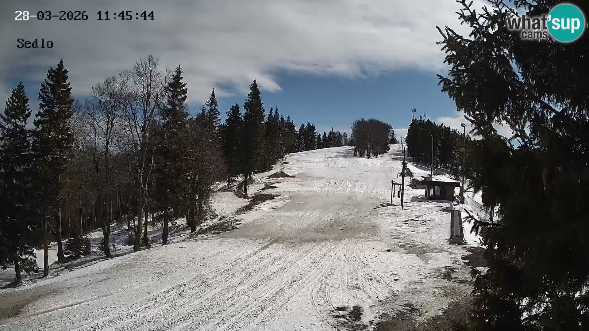 Ski Resort Kope | Sedlo