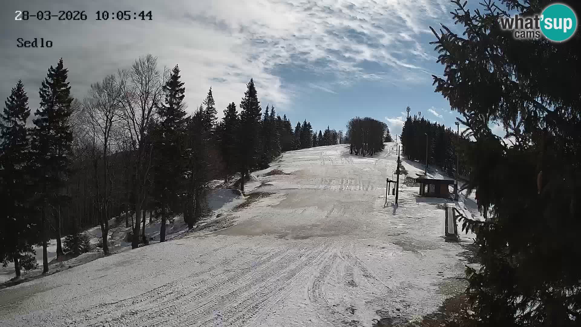 Station de ski de Kope | Sedlo