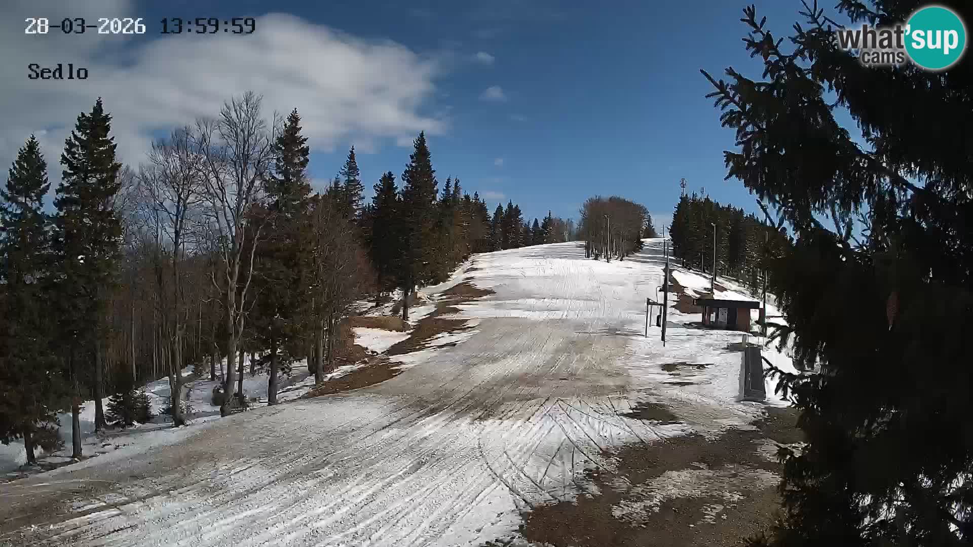 Stazione Sciistica Kope | Sedlo