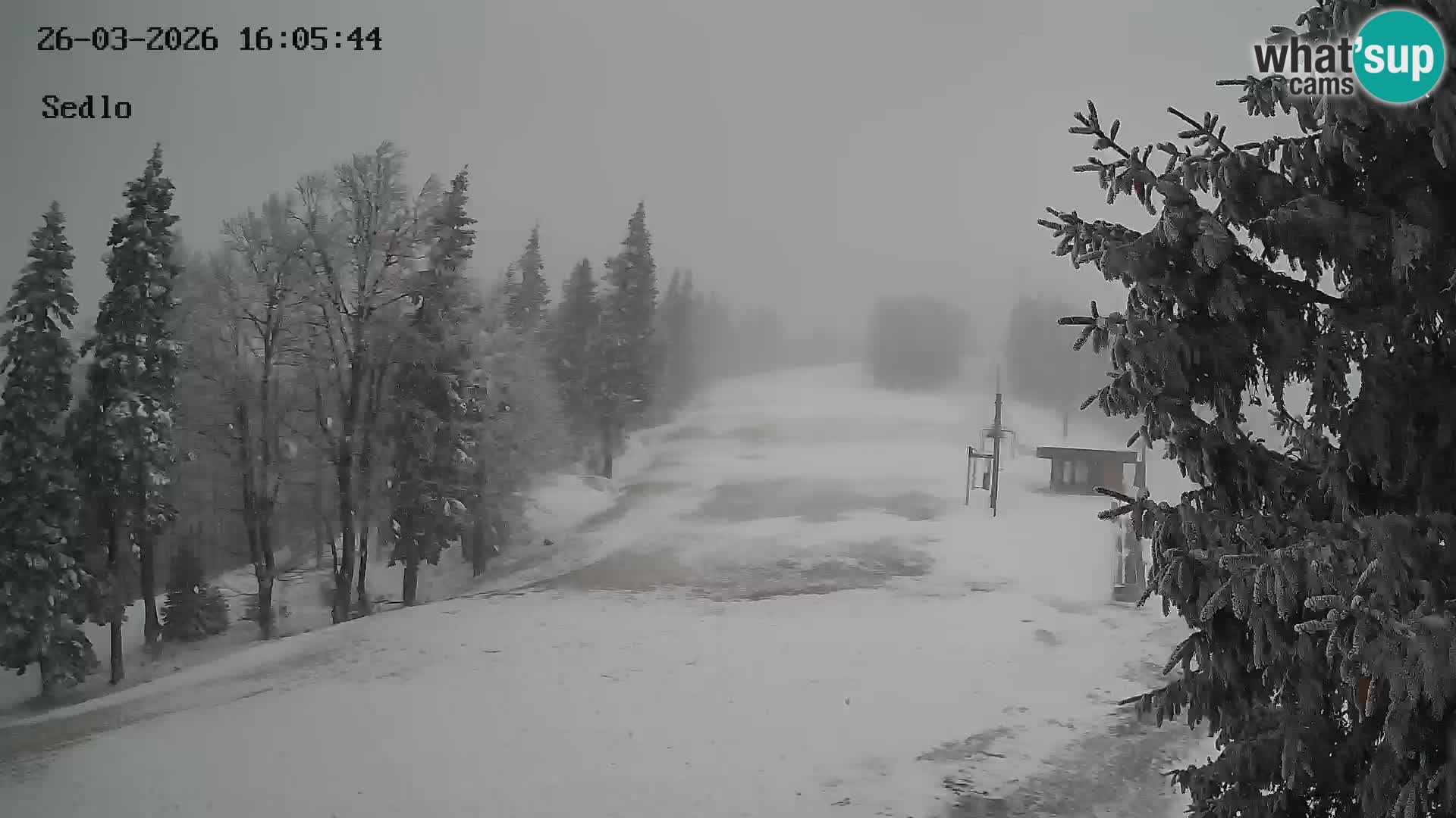 Station de ski de Kope | Sedlo