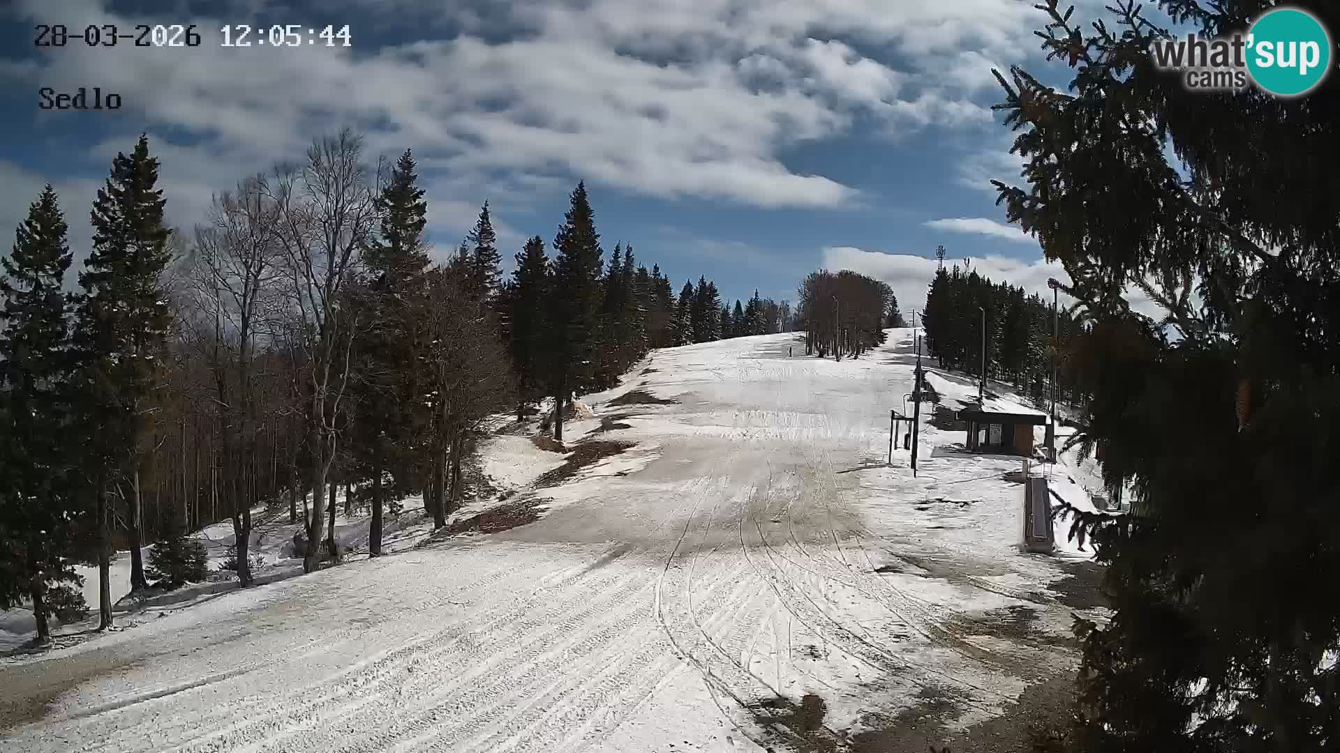 Station de ski de Kope | Sedlo