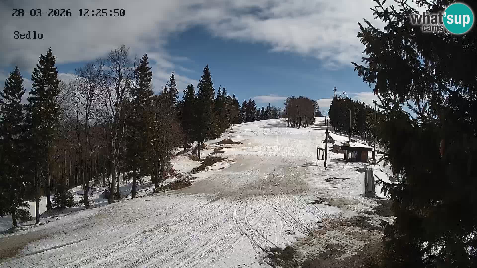 Stazione Sciistica Kope | Sedlo