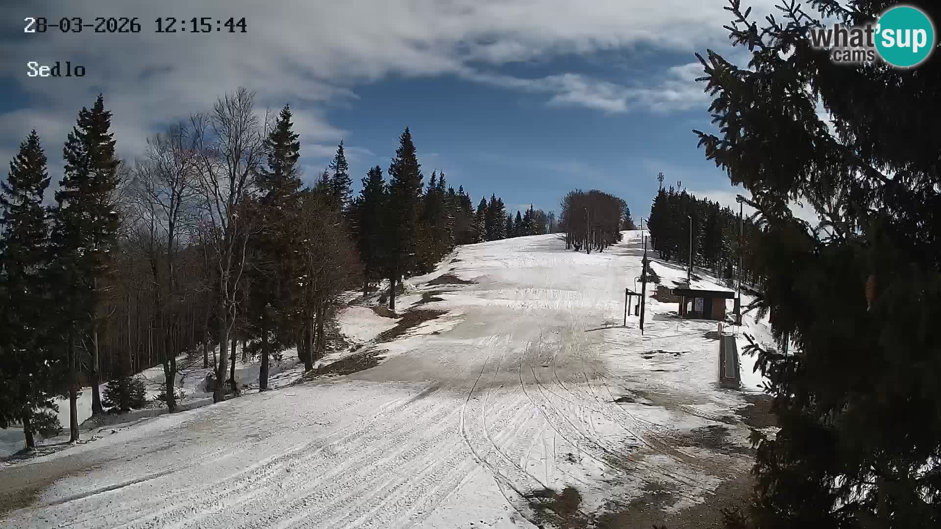 Ski Resort Kope | Sedlo