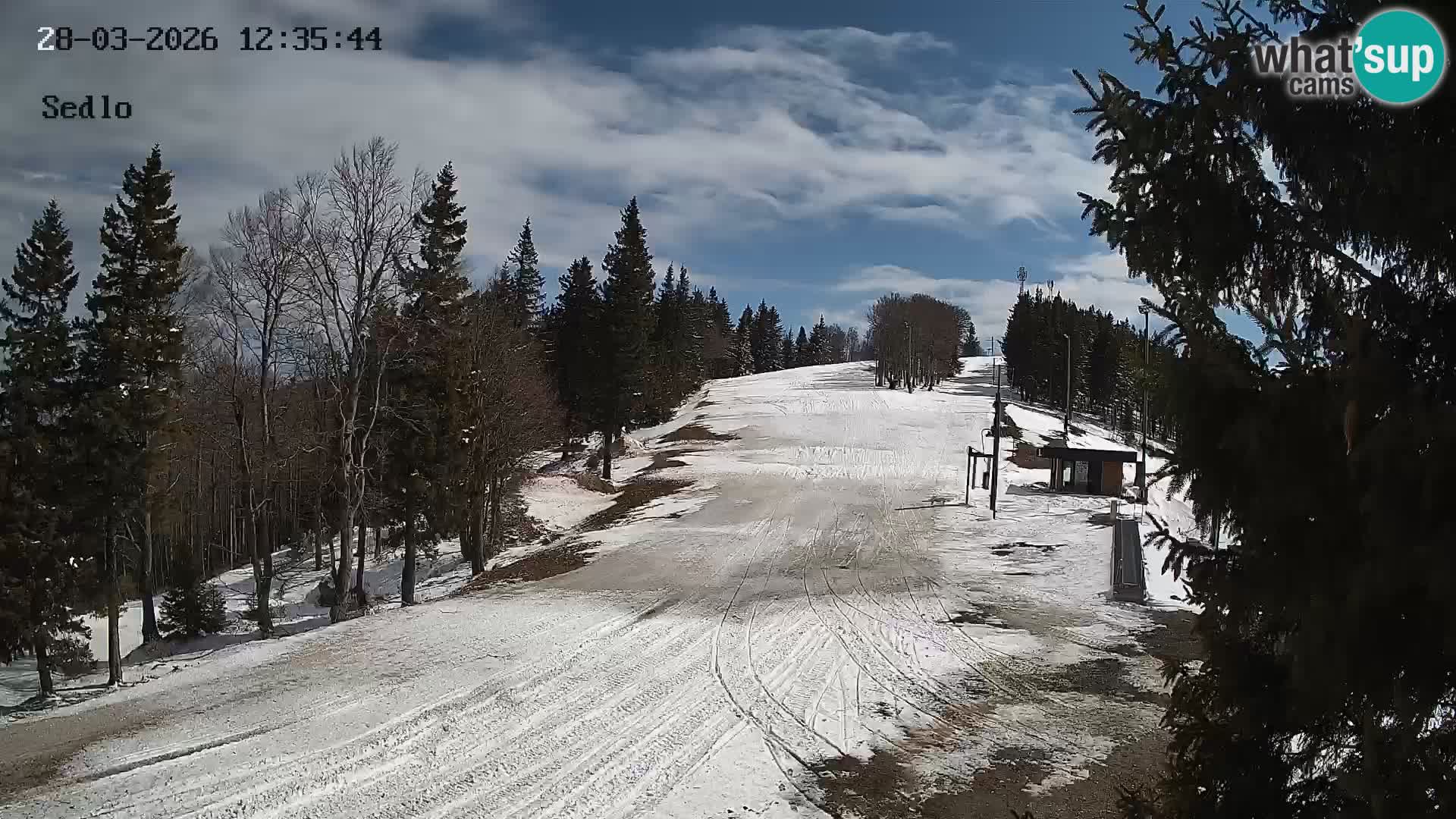 Skigebiet Kope | Sedlo