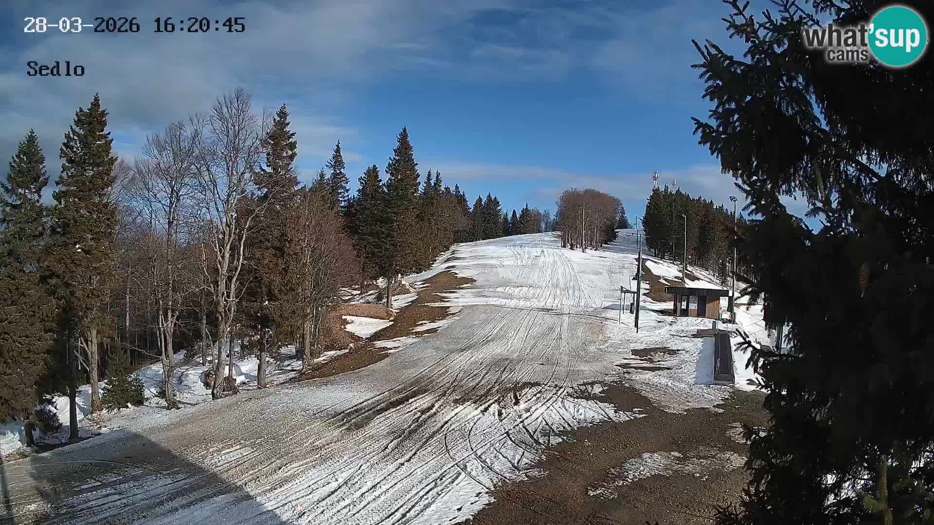 Estación de esquí de Kope | Sedlo
