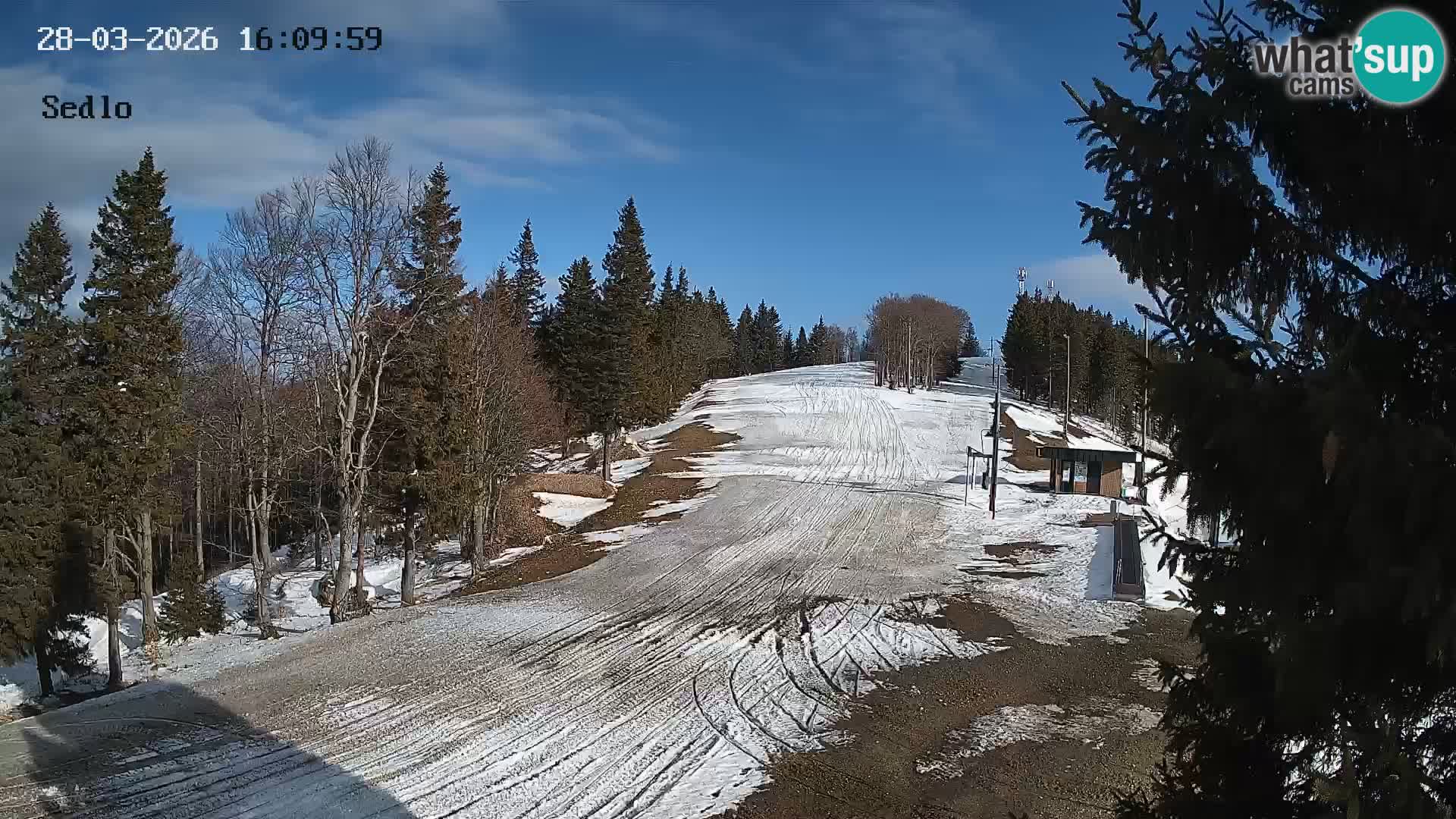 Skigebiet Kope | Sedlo