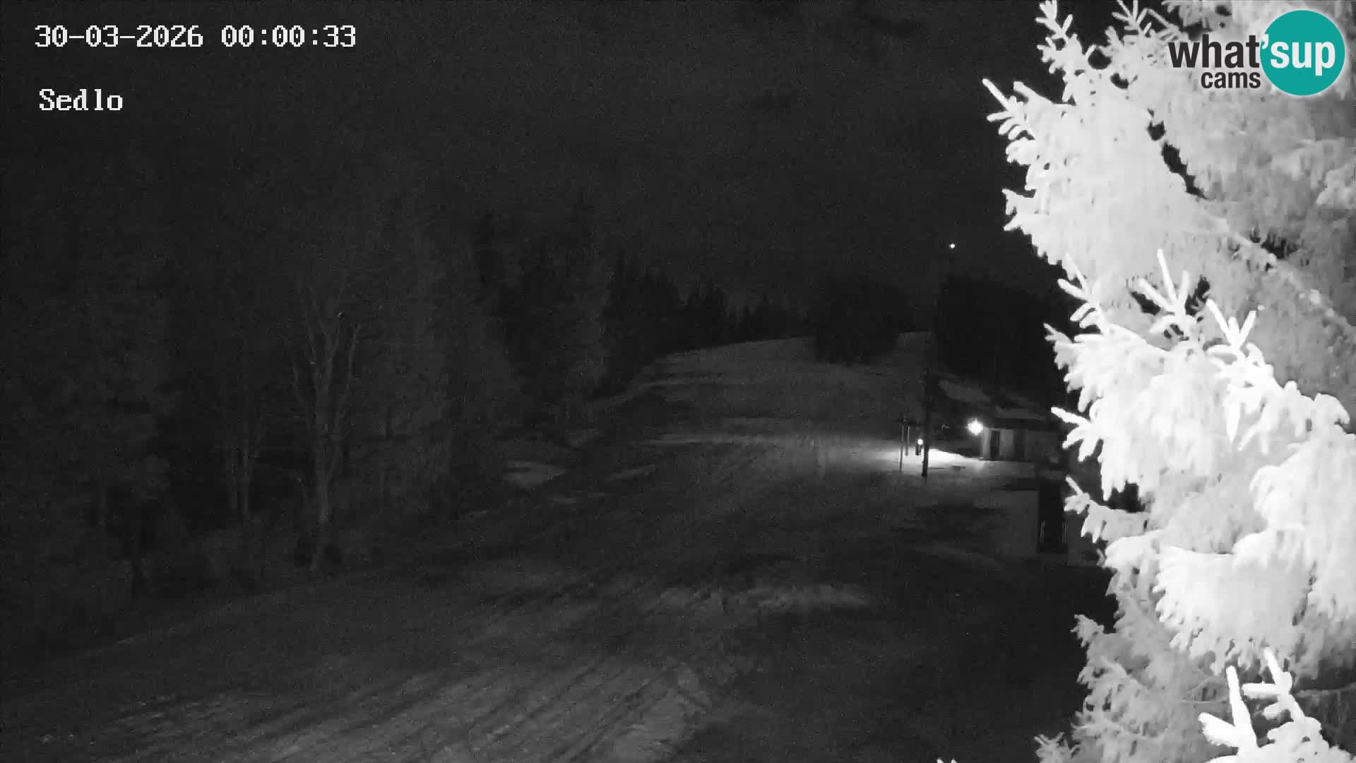 Estación de esquí de Kope | Sedlo