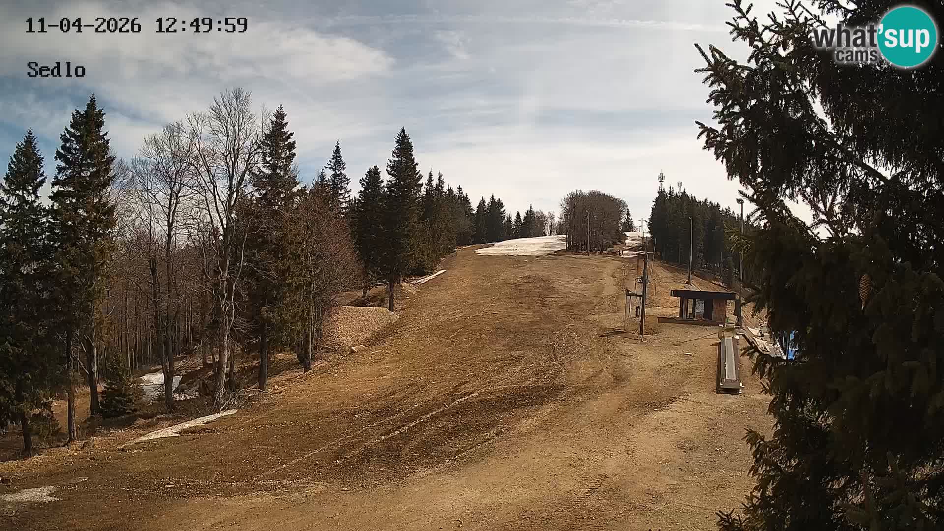 Skigebiet Kope | Sedlo