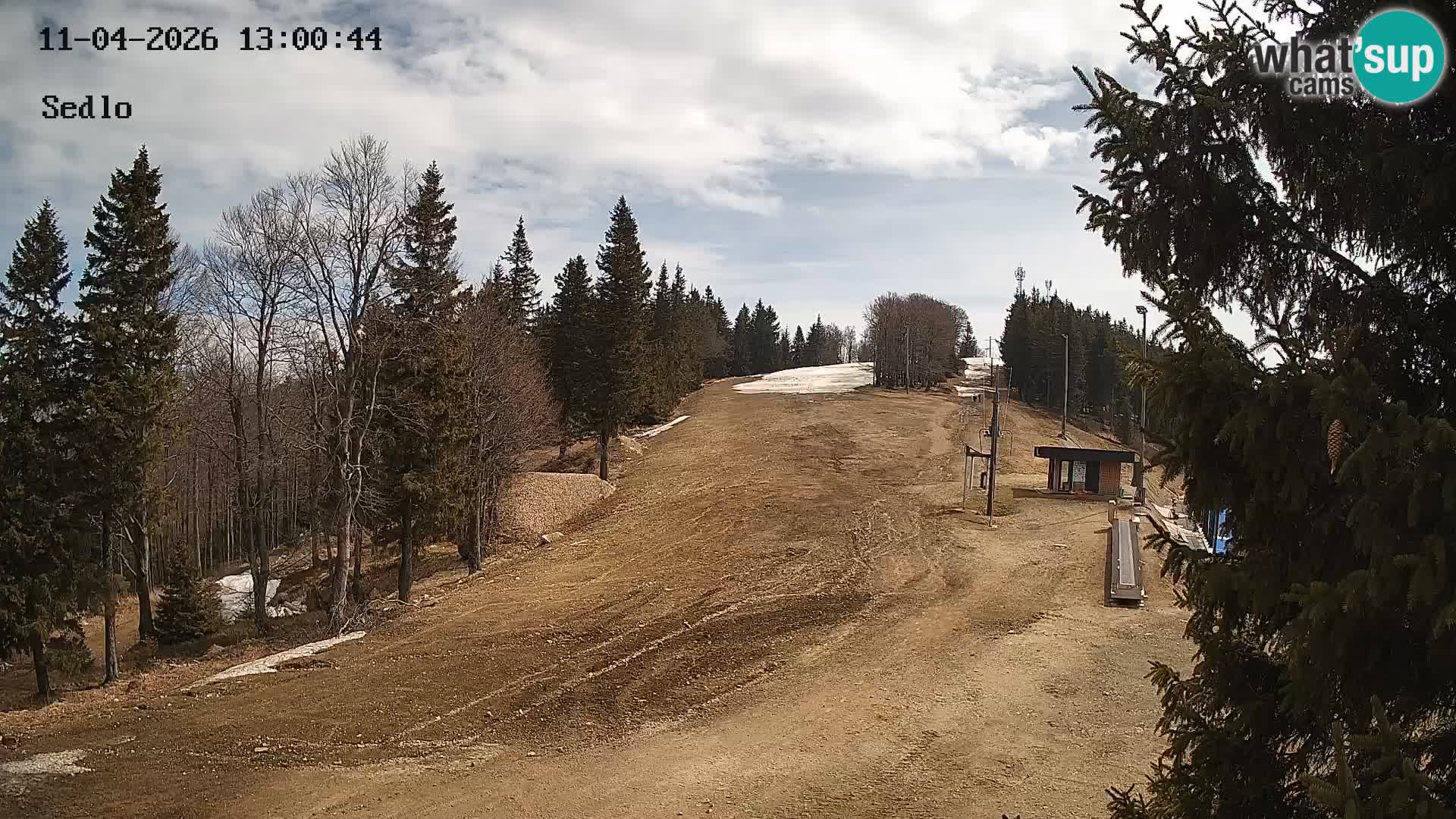 Station de ski de Kope | Sedlo