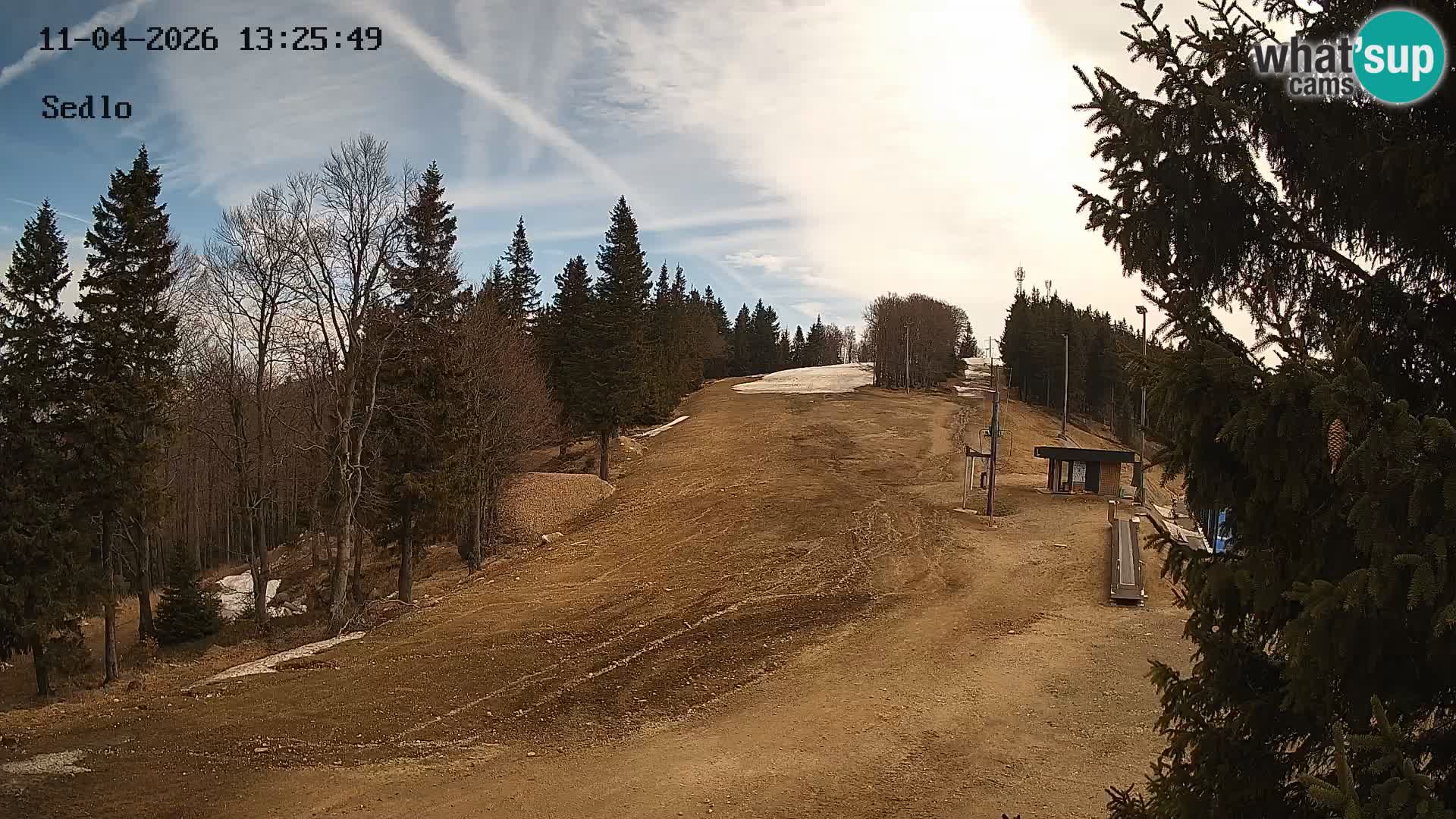 Station de ski de Kope | Sedlo