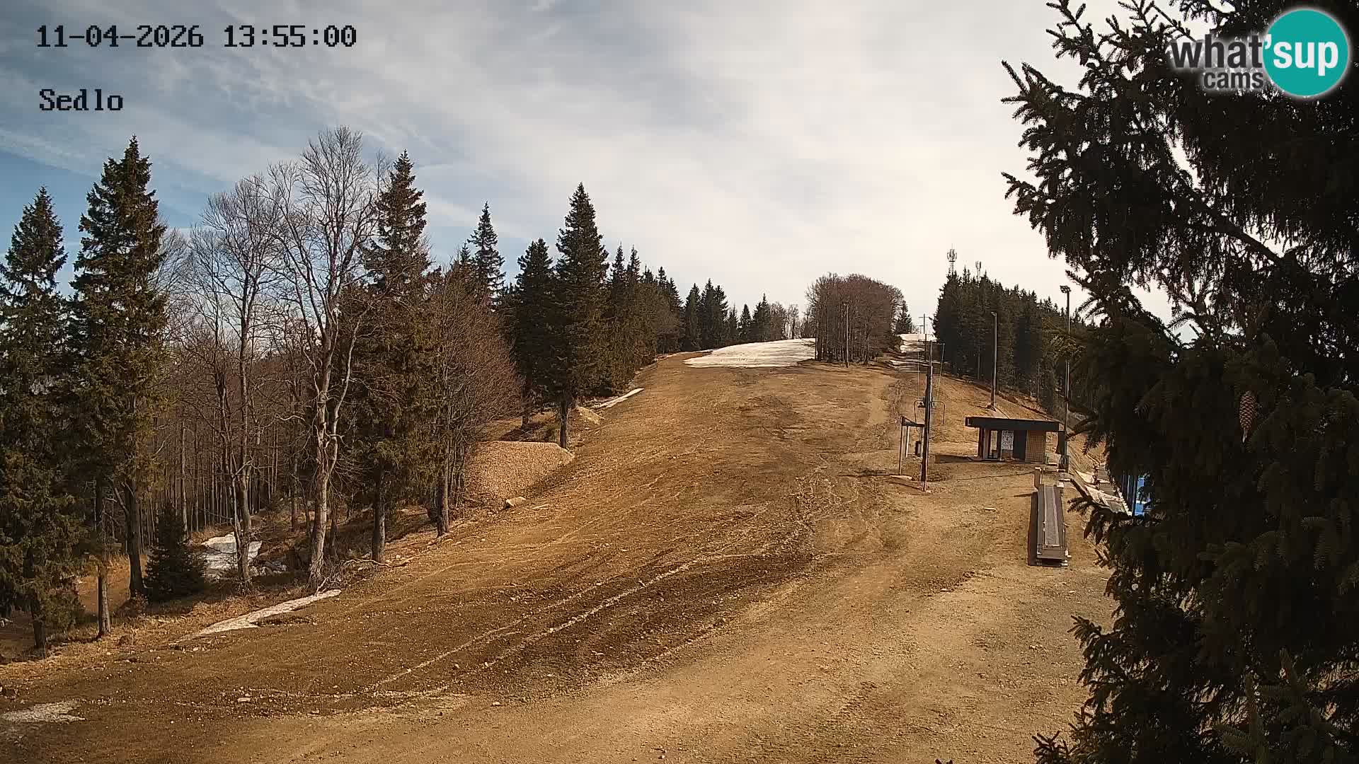 Skigebiet Kope | Sedlo