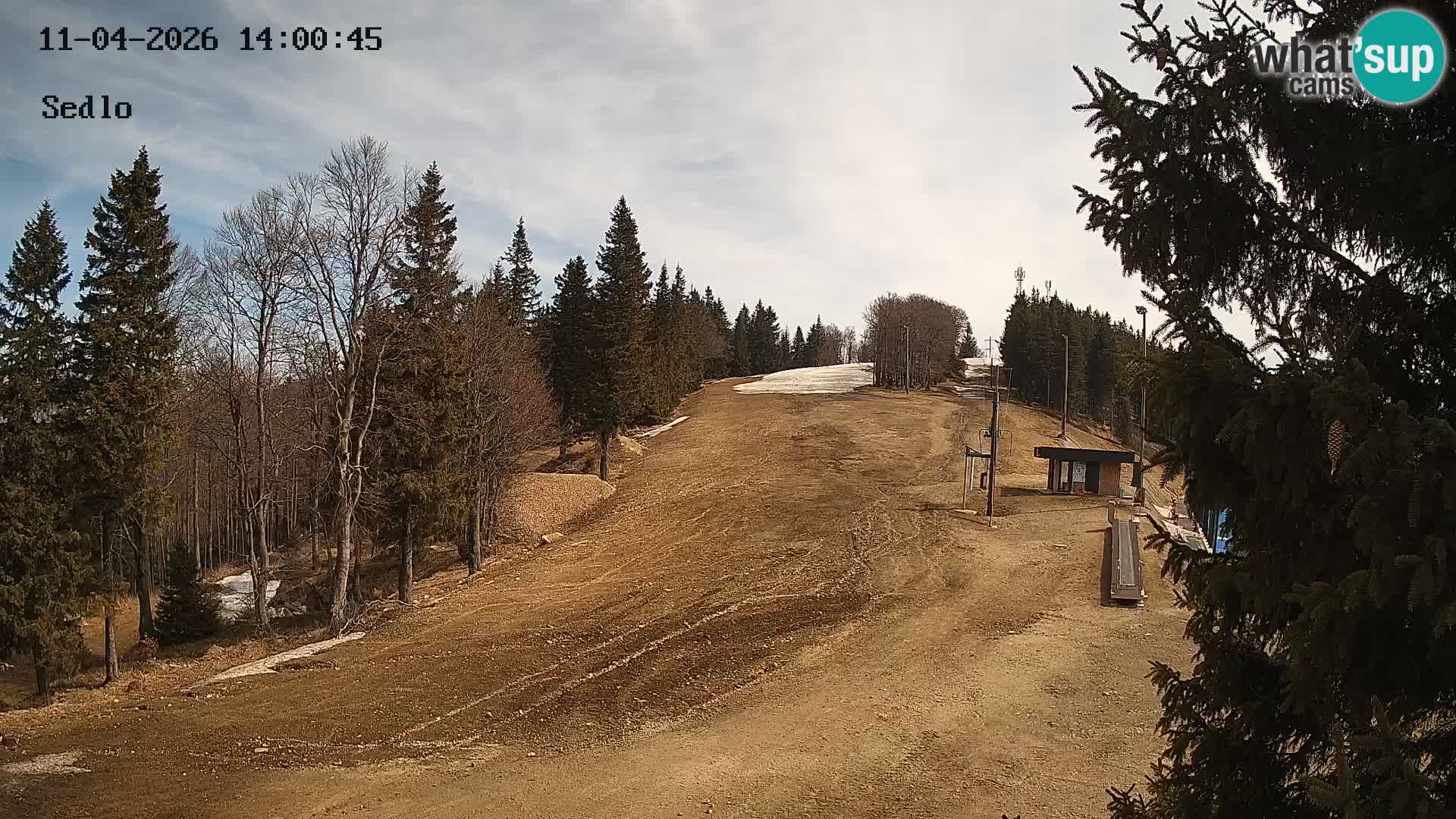 Skigebiet Kope | Sedlo