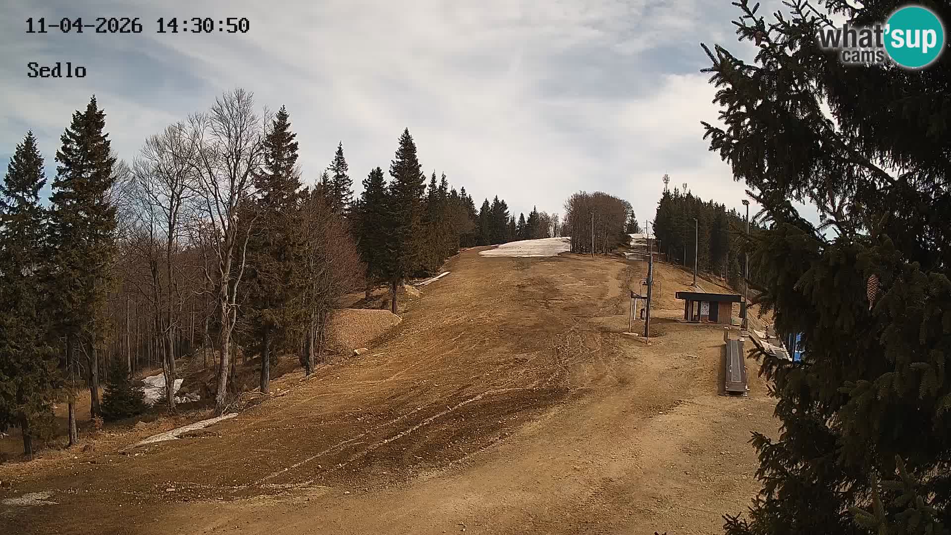 Skigebiet Kope | Sedlo