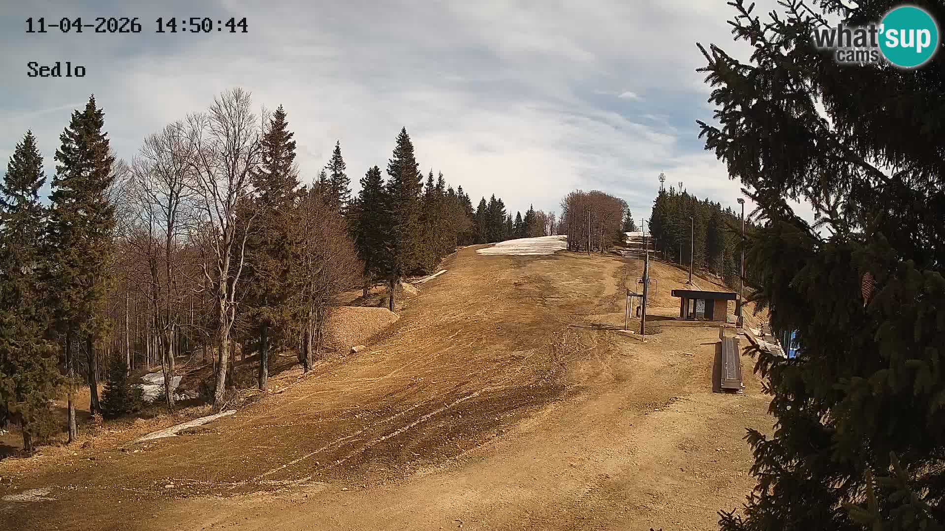 Station de ski de Kope | Sedlo