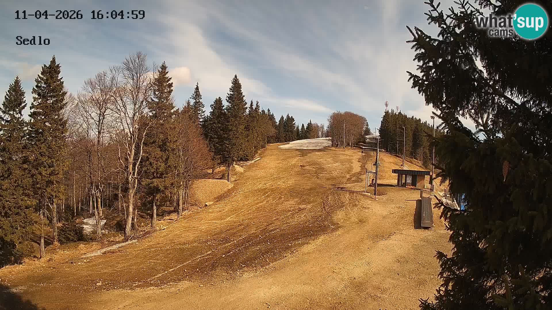 Station de ski de Kope | Sedlo