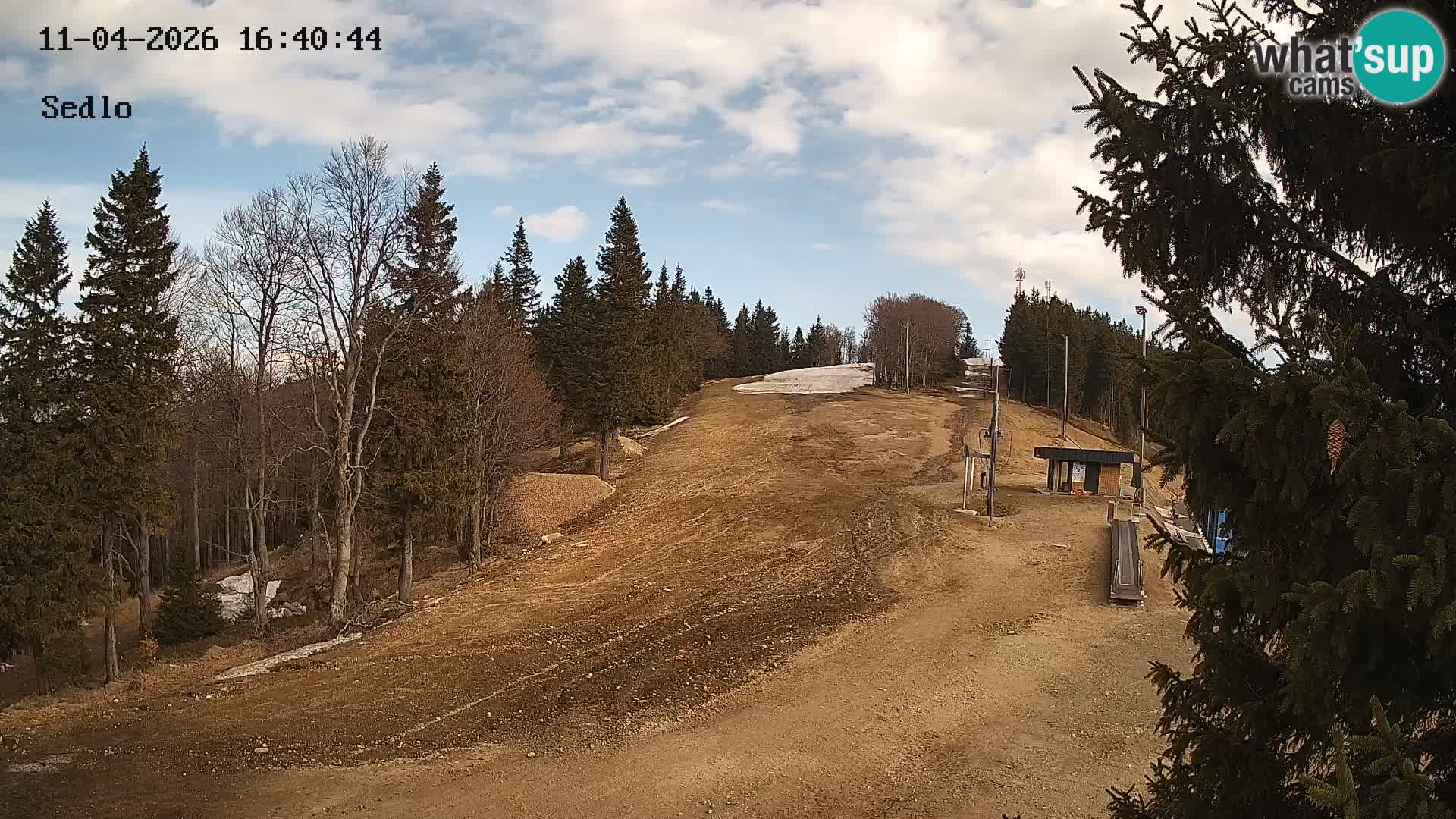 Skigebiet Kope | Sedlo