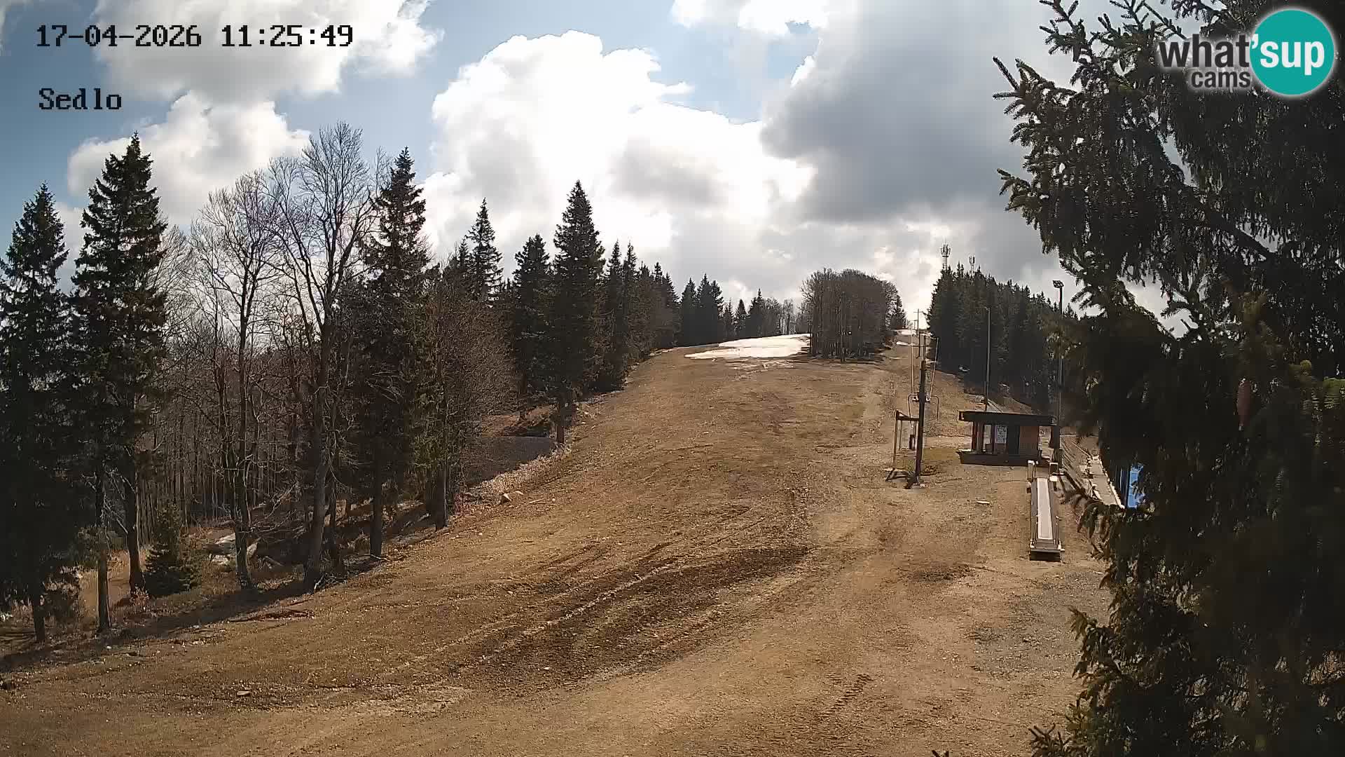 Skijalište Kope | Sedlo