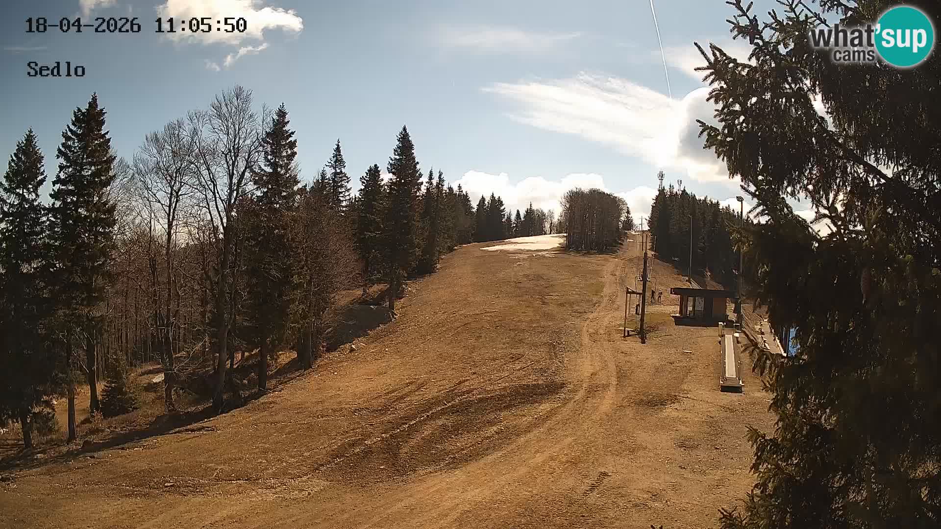 Smučarski center Kope | Sedlo