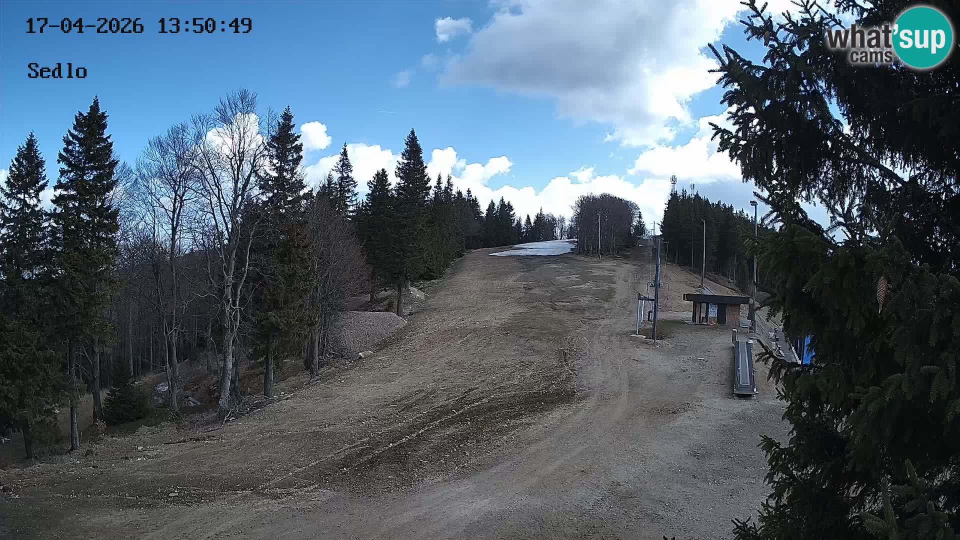 Skigebiet Kope | Sedlo