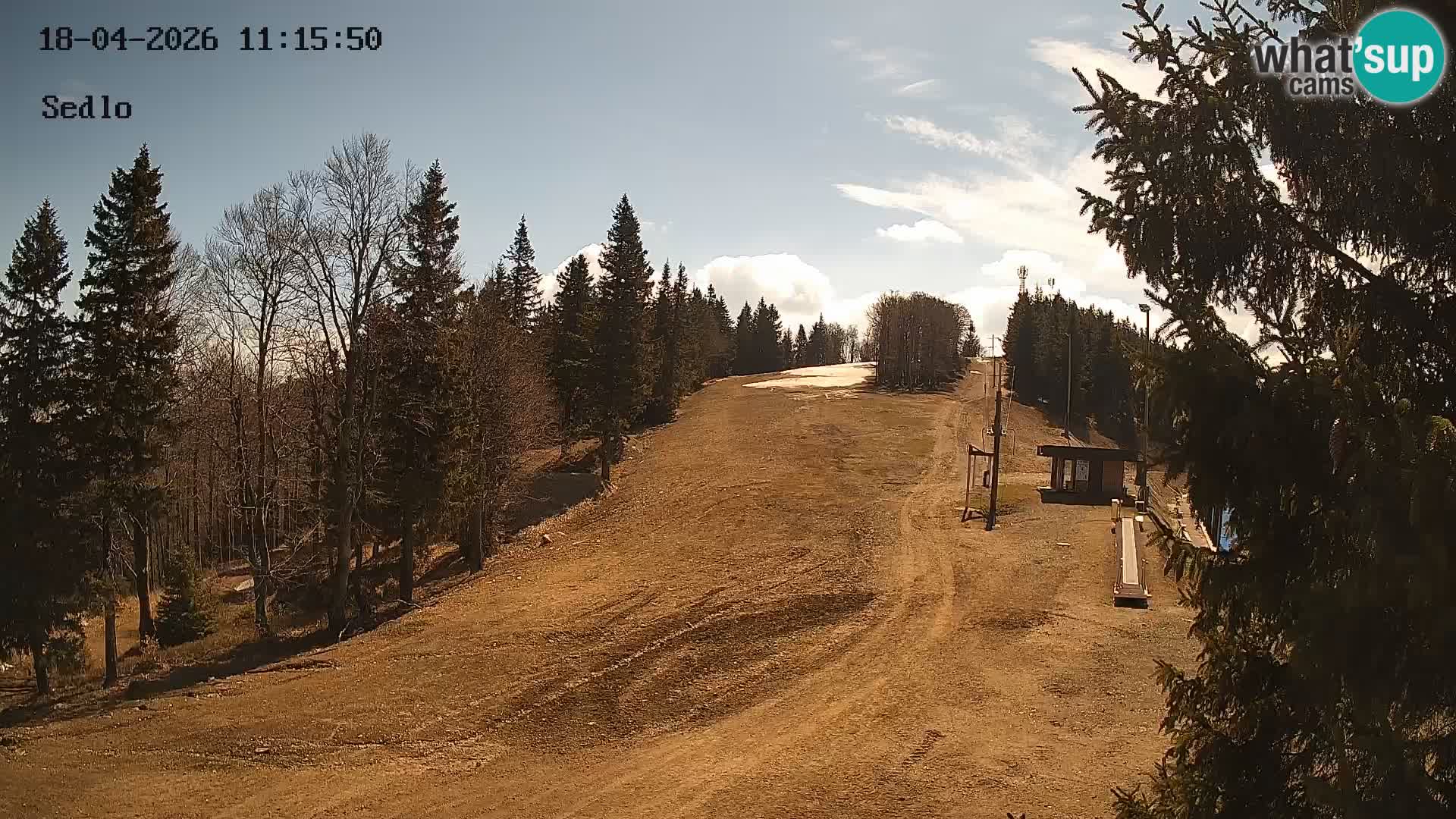 Skigebiet Kope | Sedlo