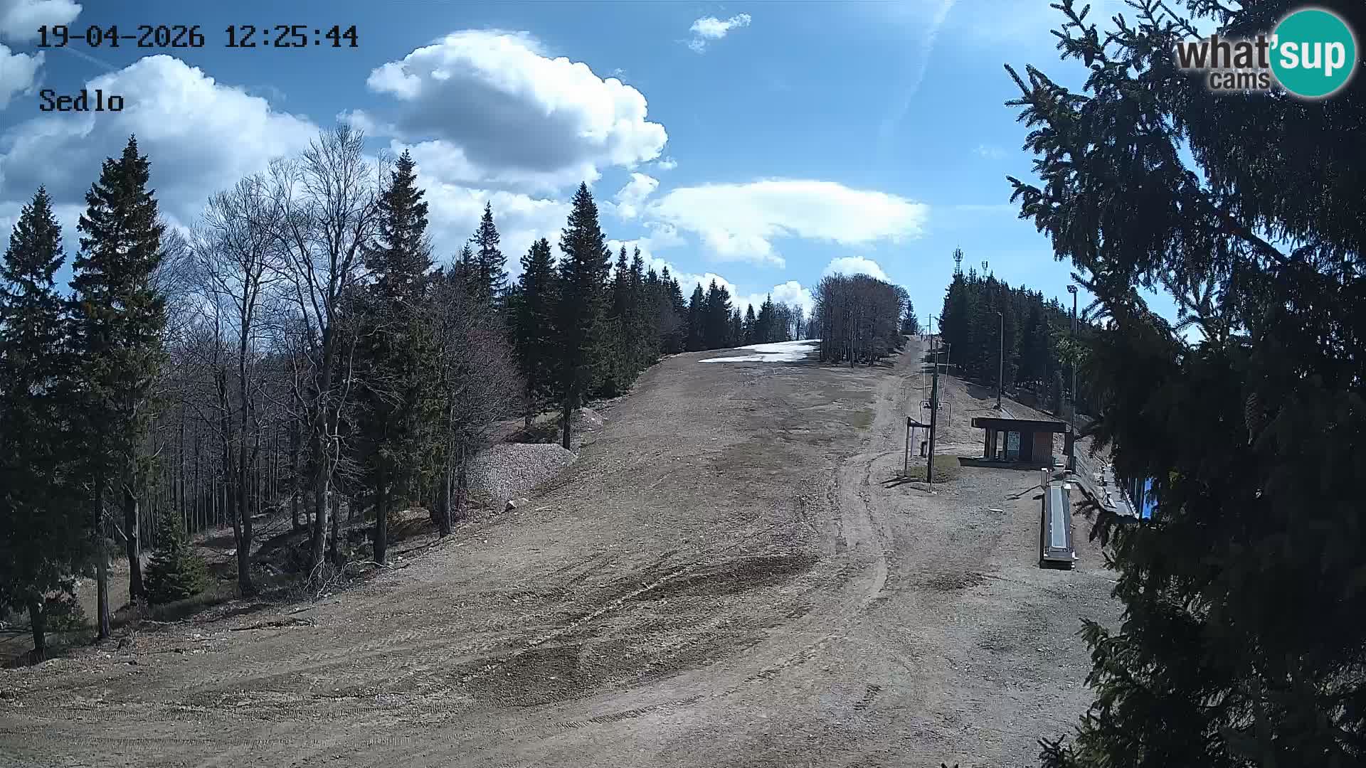 Ski Resort Kope | Sedlo