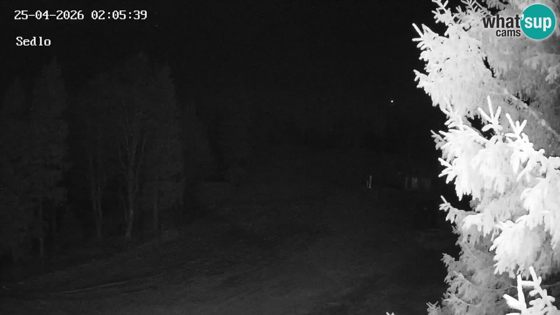 Skigebiet Kope | Sedlo