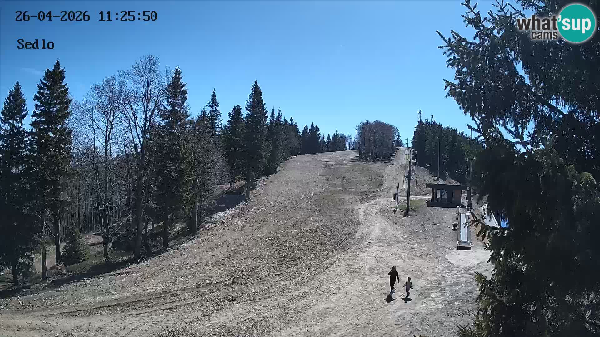 Skigebiet Kope | Sedlo