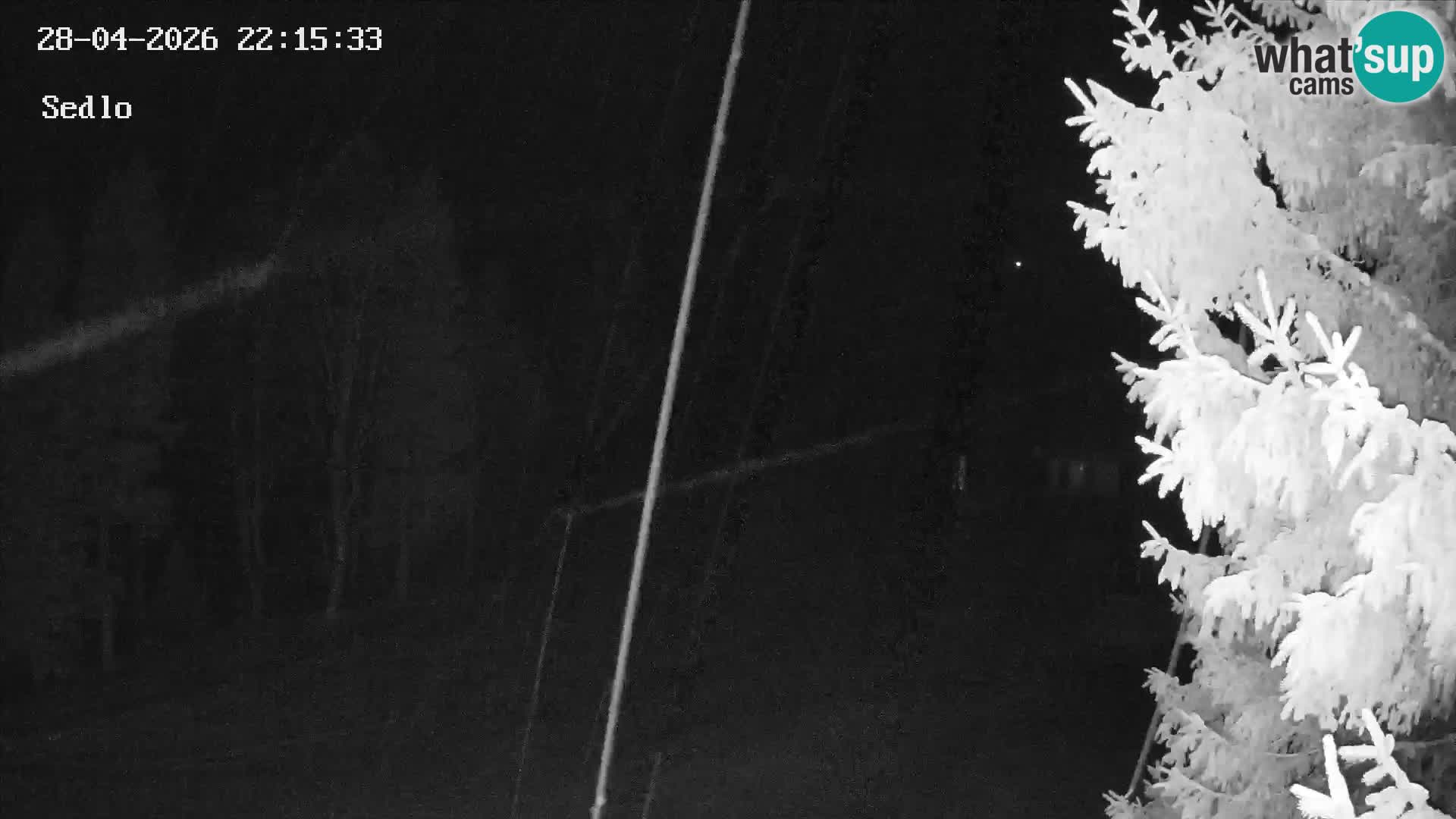 Skigebiet Kope | Sedlo