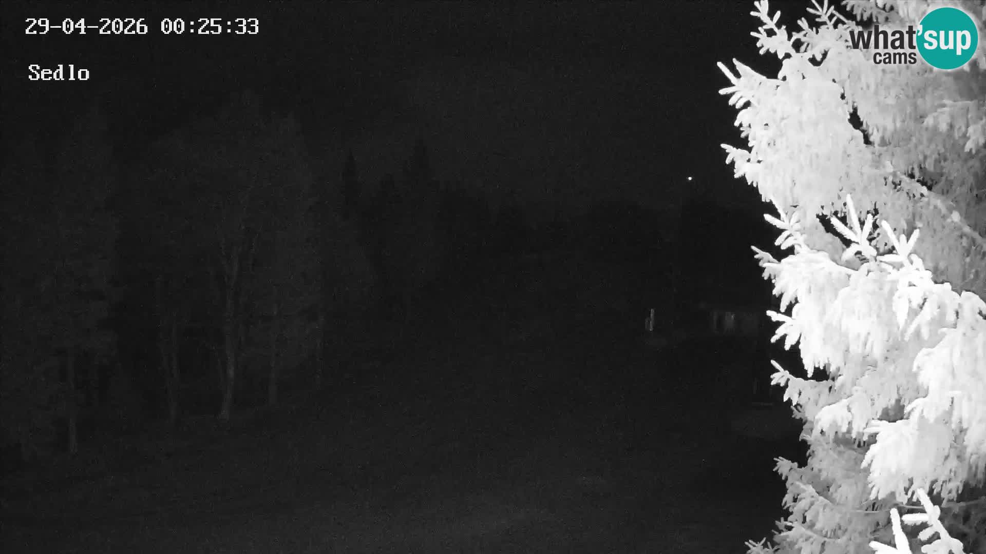 Skigebiet Kope | Sedlo