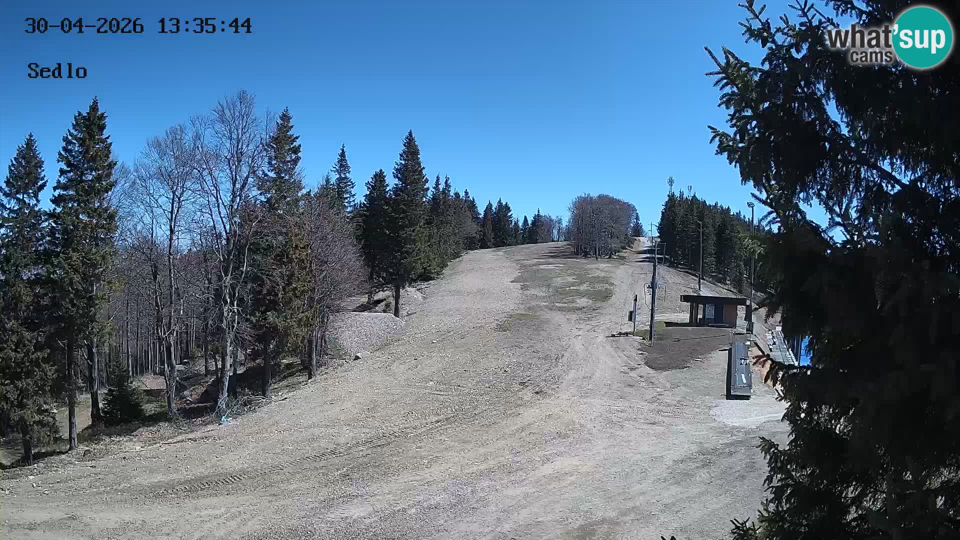 Skigebiet Kope | Sedlo