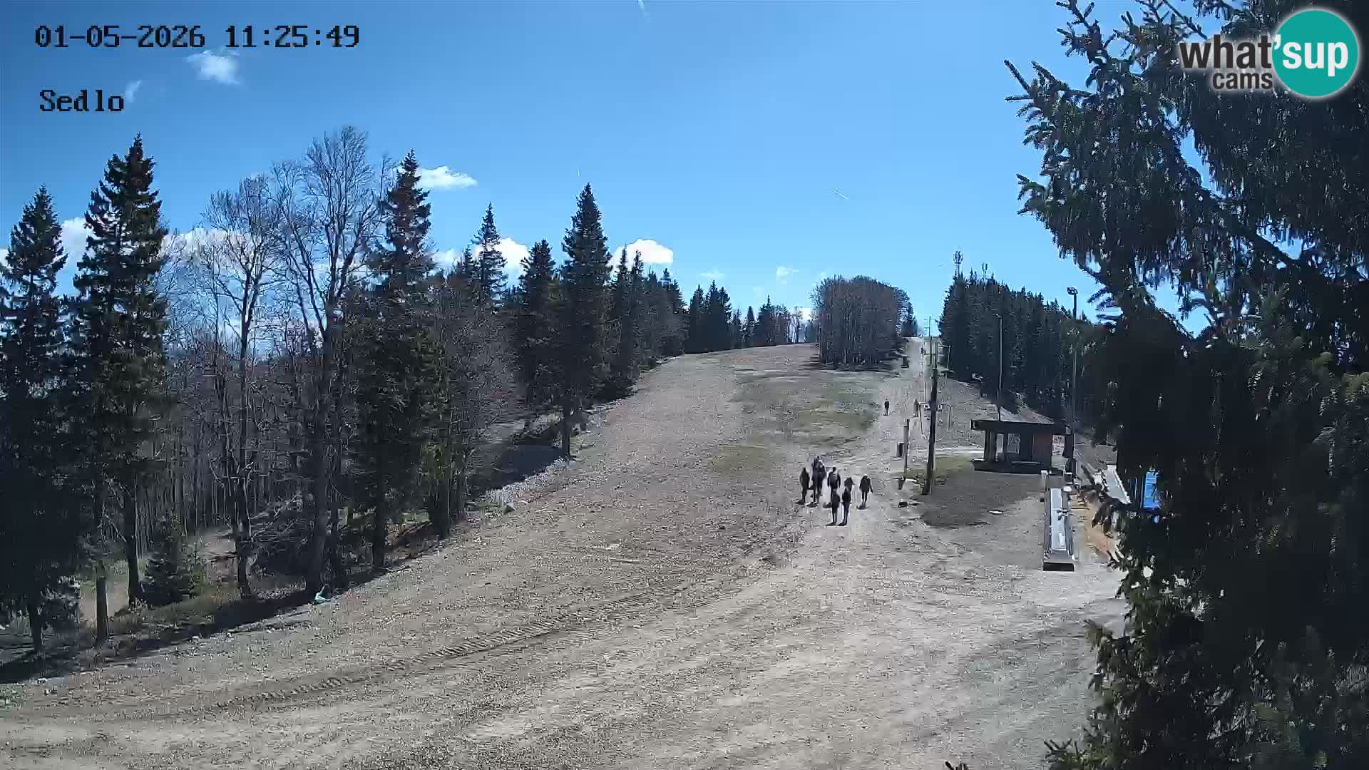 Station de ski de Kope | Sedlo