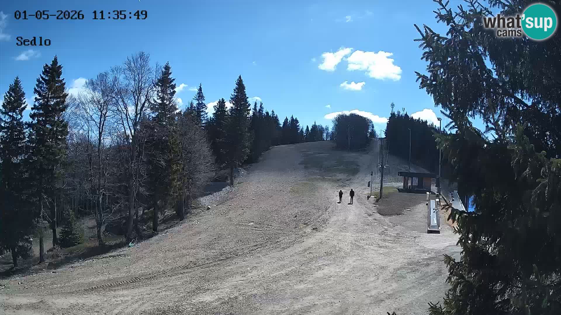 Station de ski de Kope | Sedlo