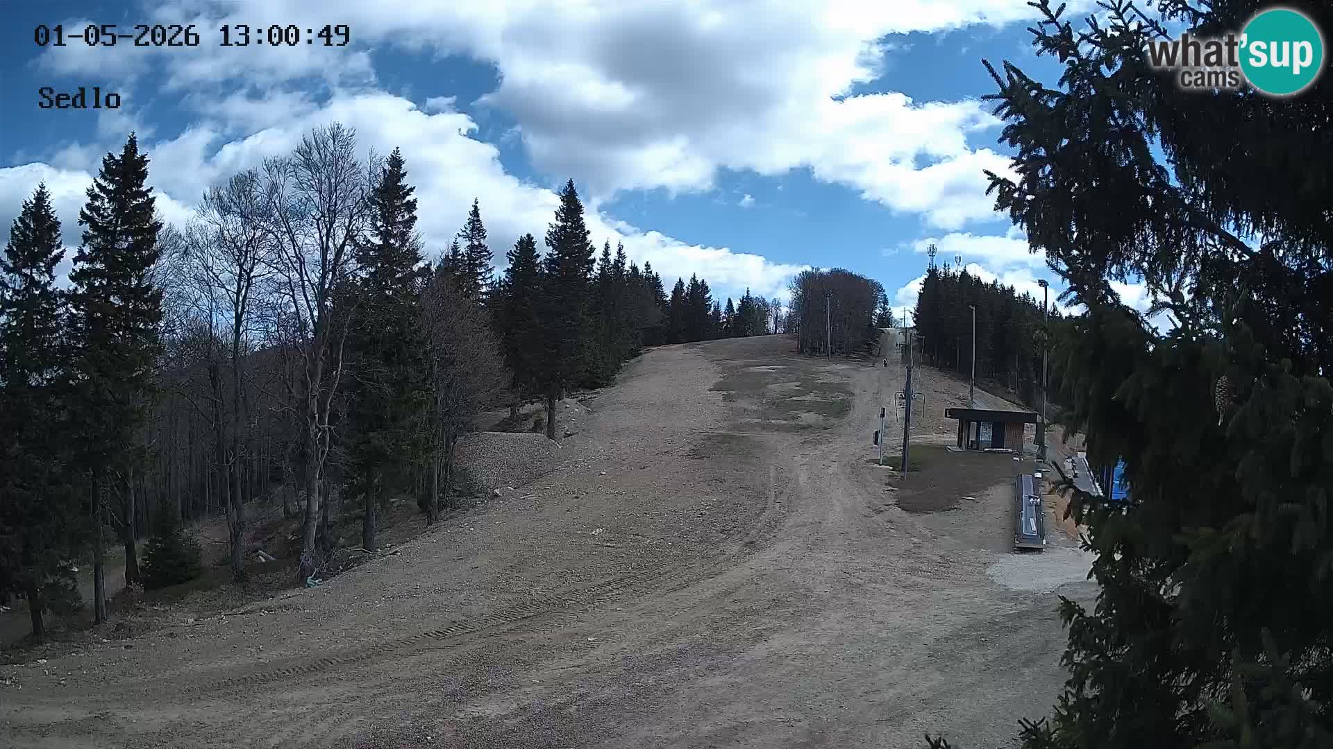 Skigebiet Kope | Sedlo