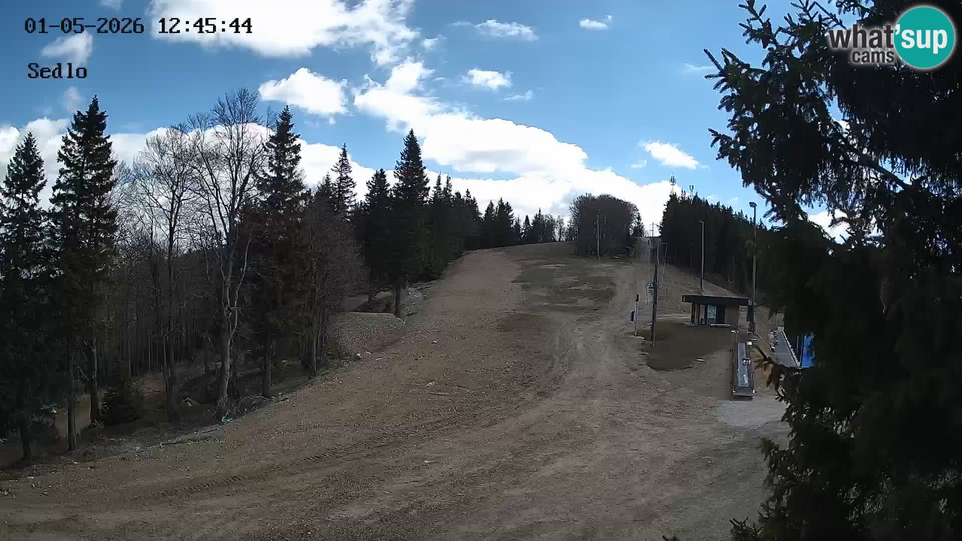 Skigebiet Kope | Sedlo