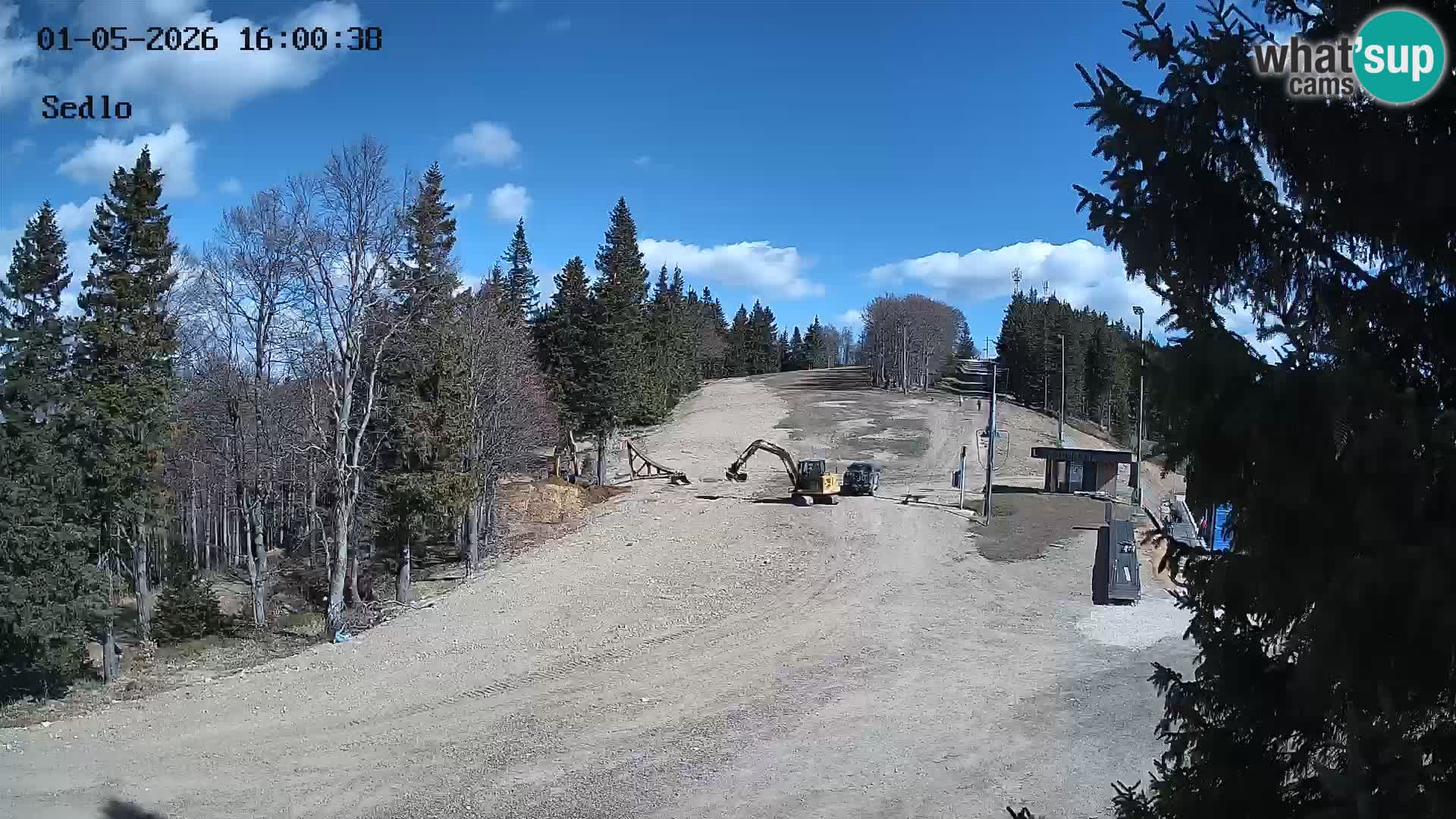 Station de ski de Kope | Sedlo