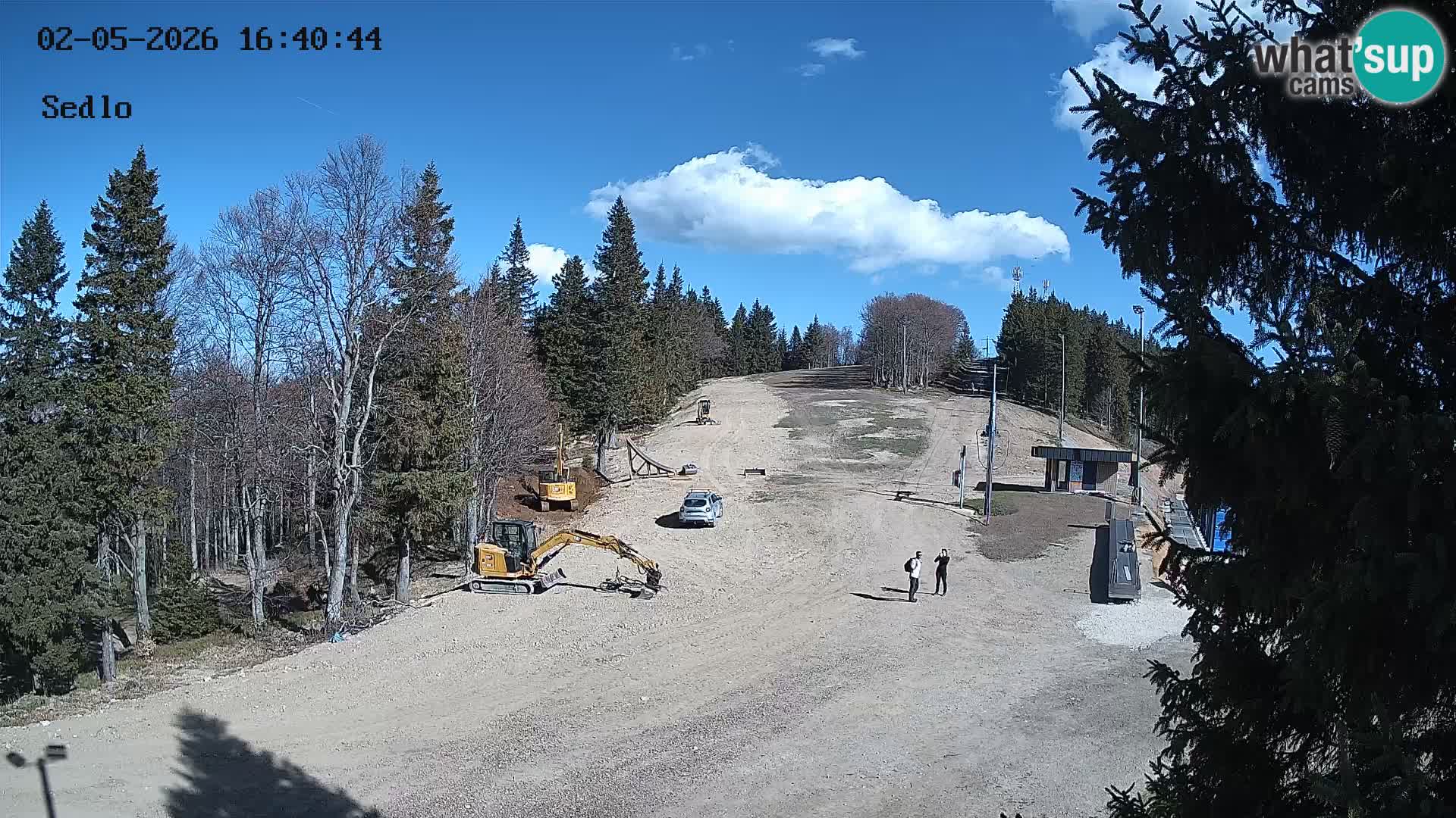 Skigebiet Kope | Sedlo