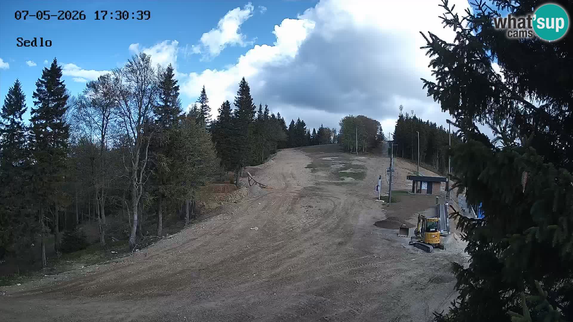 Skigebiet Kope | Sedlo