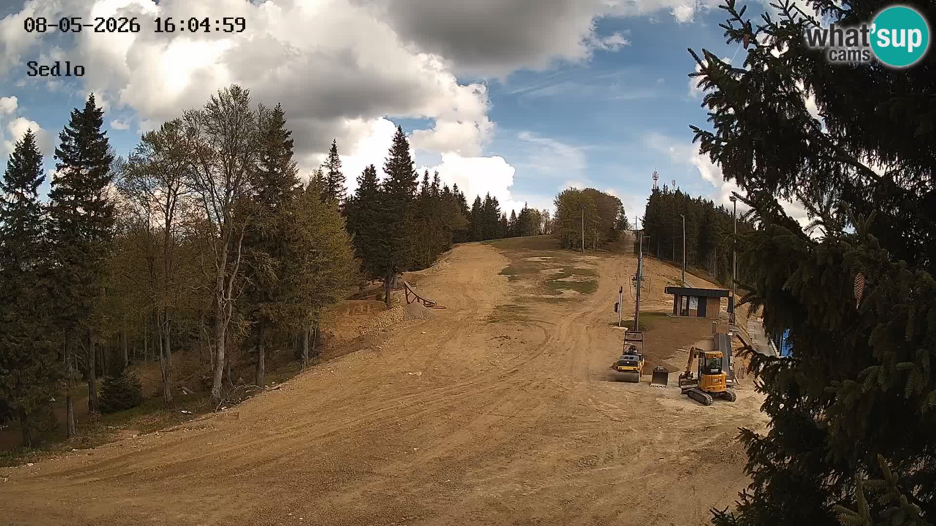 Station de ski de Kope | Sedlo
