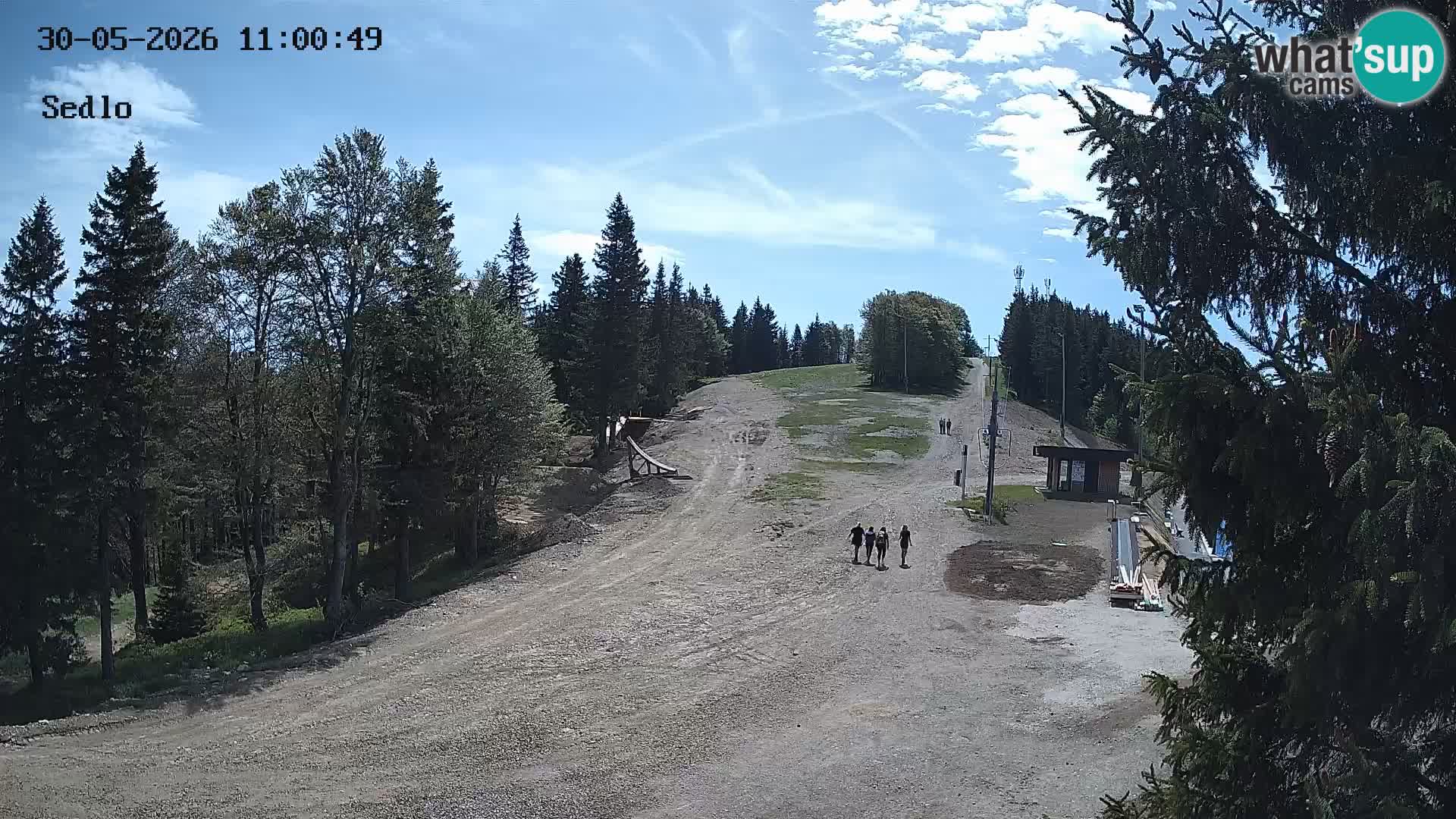 Station de ski de Kope | Sedlo