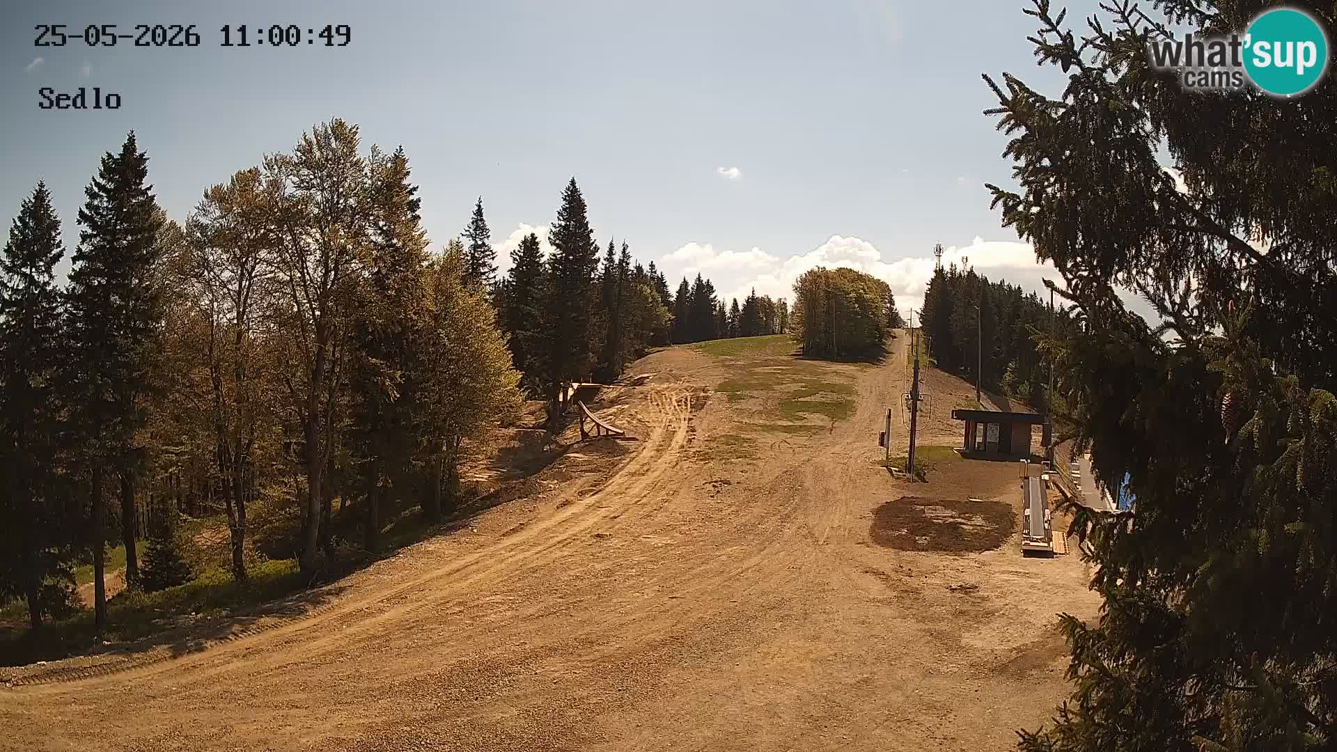 Skigebiet Kope | Sedlo