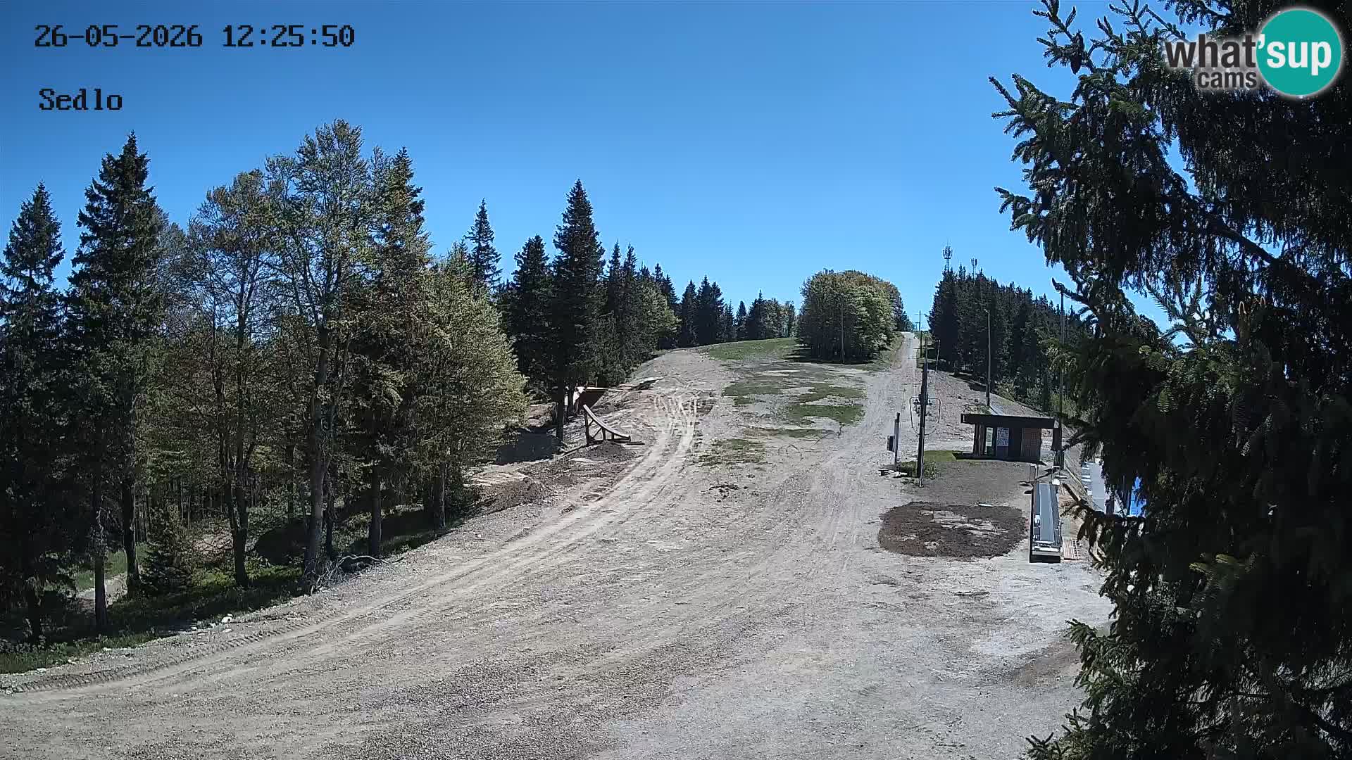 Skigebiet Kope | Sedlo