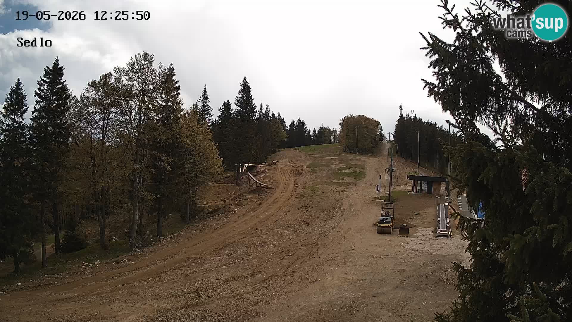 Skijalište Kope | Sedlo