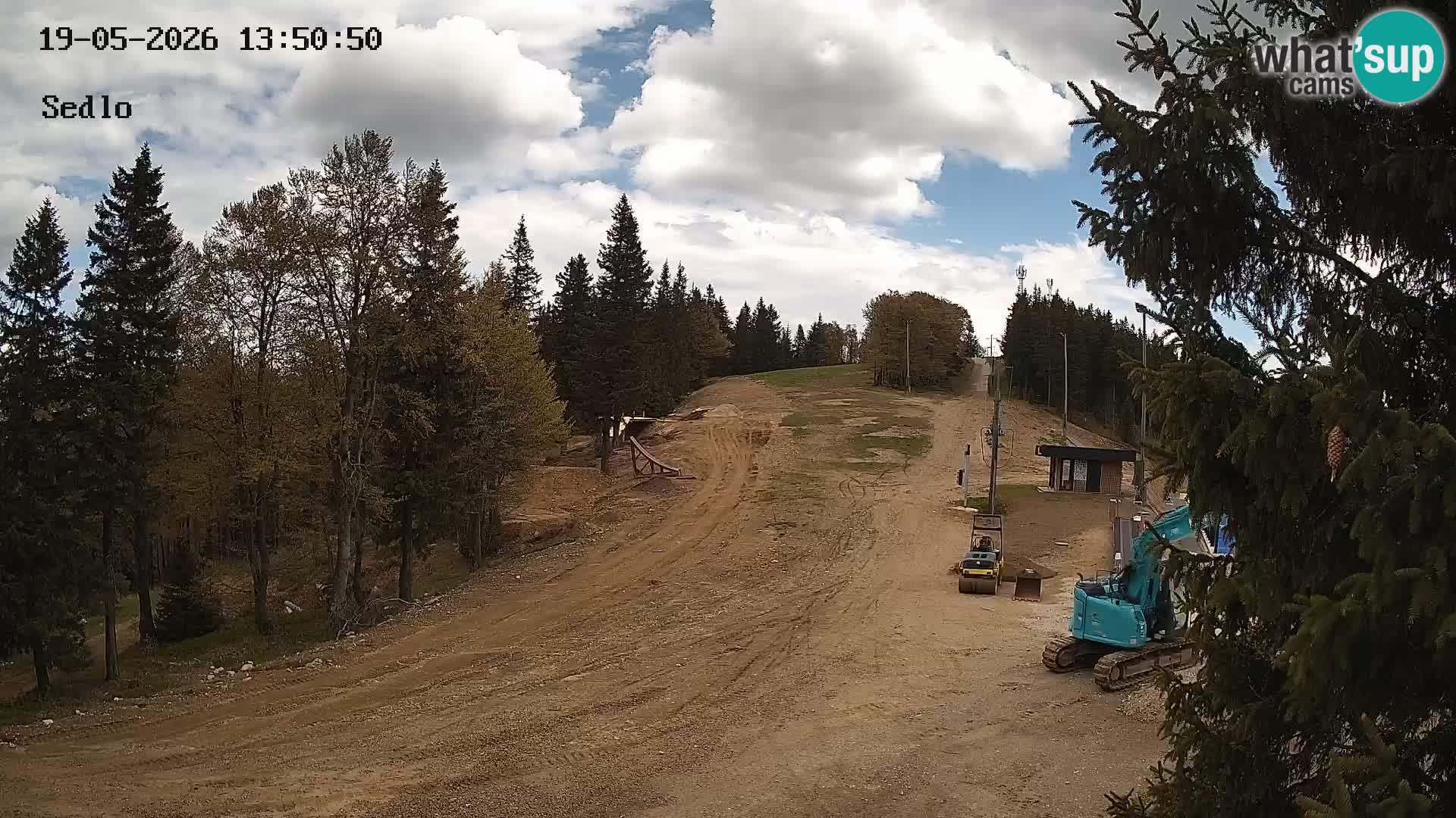 Ski Resort Kope | Sedlo