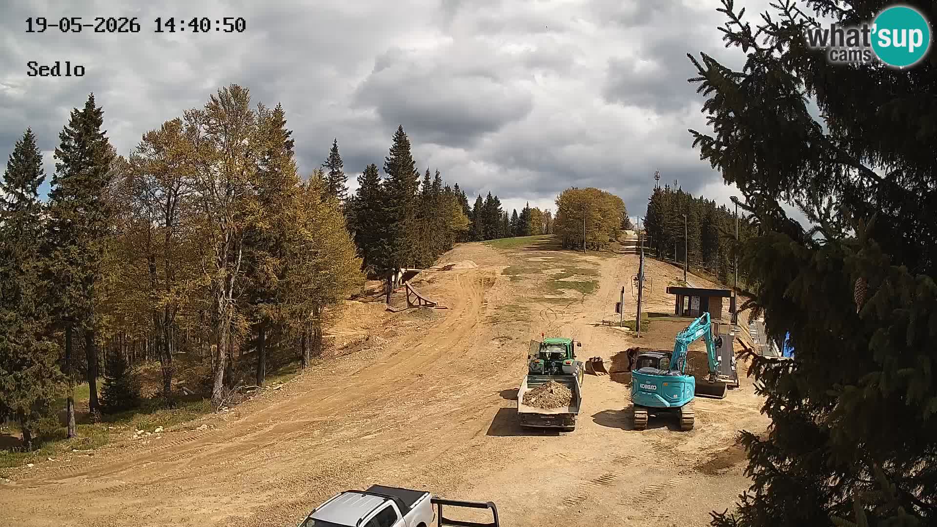 Skigebiet Kope | Sedlo