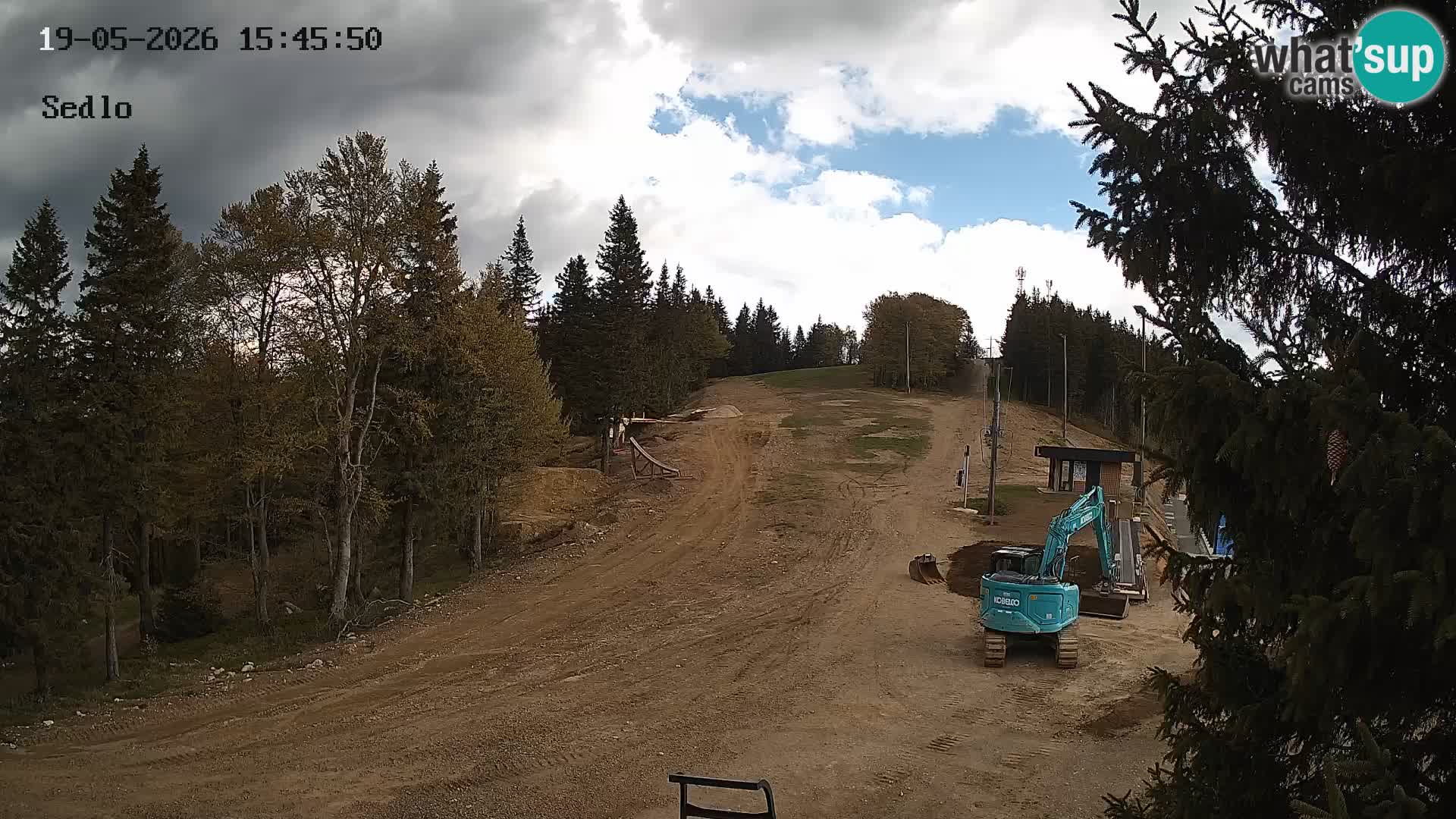 Skigebiet Kope | Sedlo