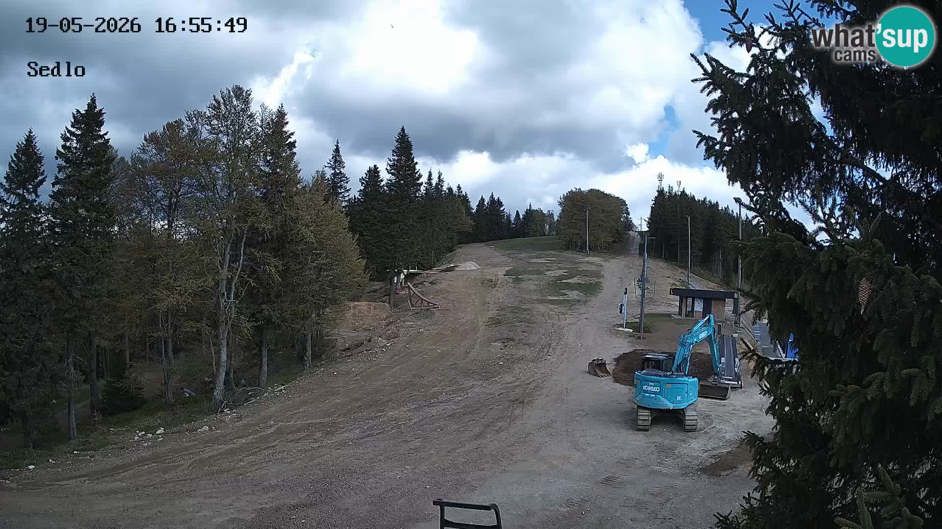 Skigebiet Kope | Sedlo