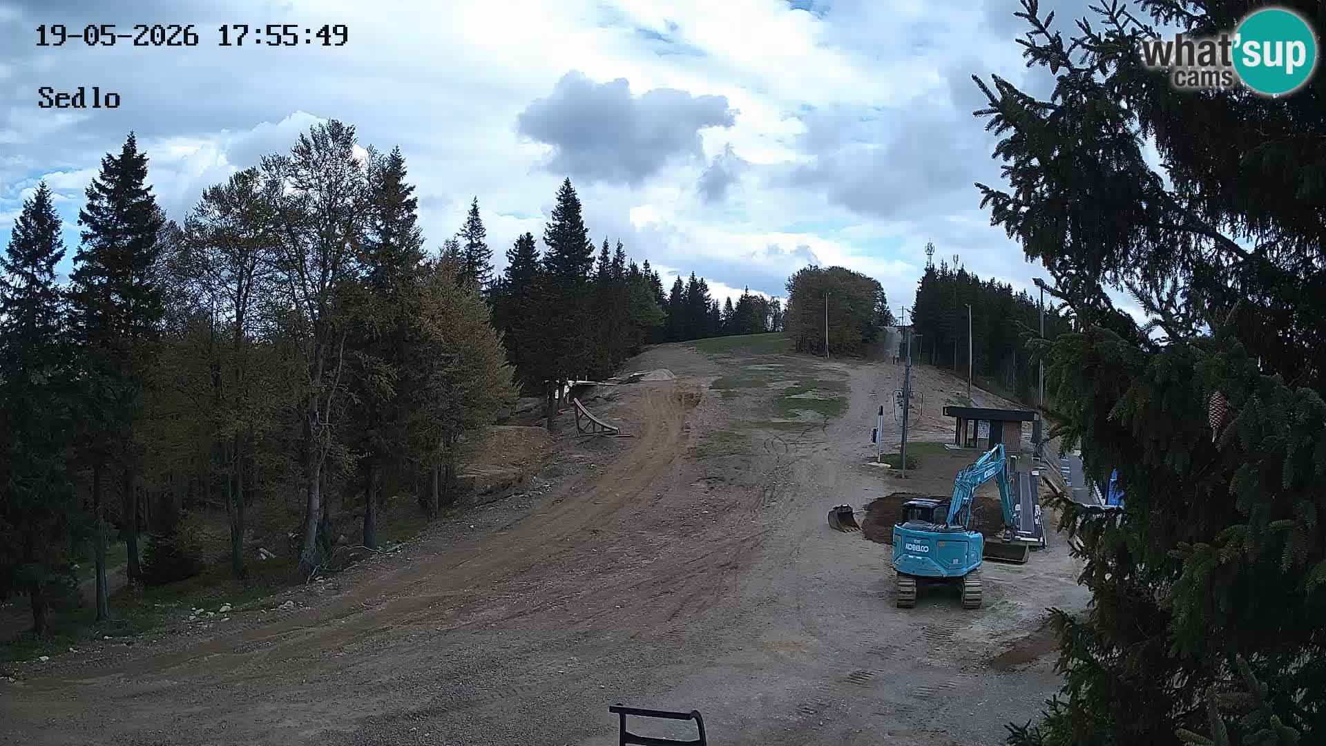 Skigebiet Kope | Sedlo