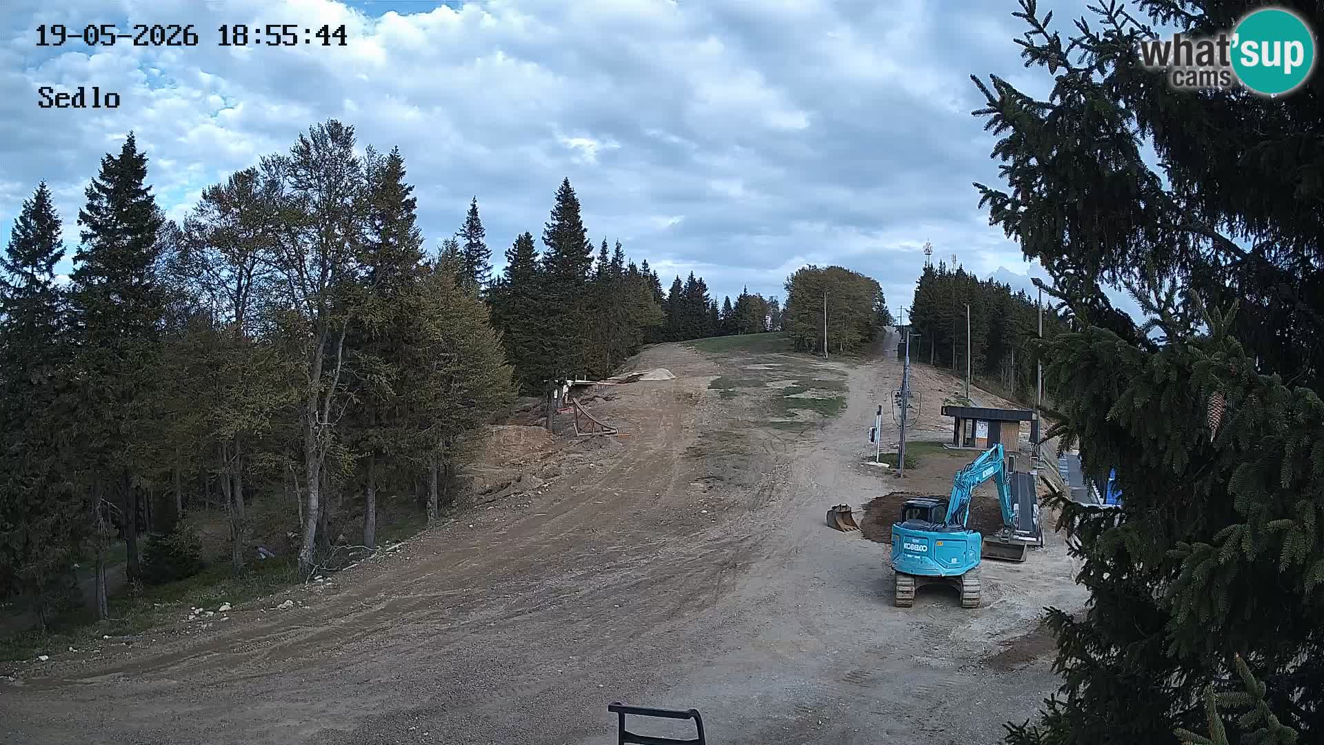 Skigebiet Kope | Sedlo