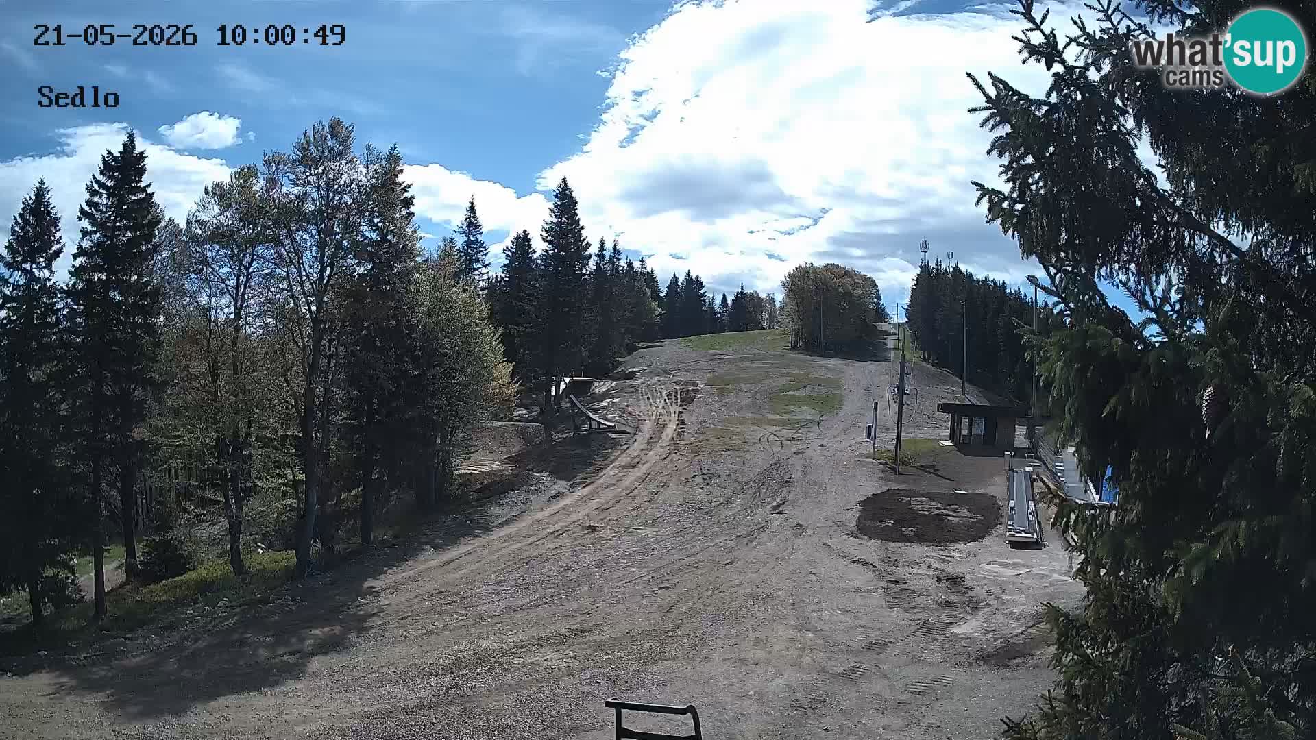 Station de ski de Kope | Sedlo