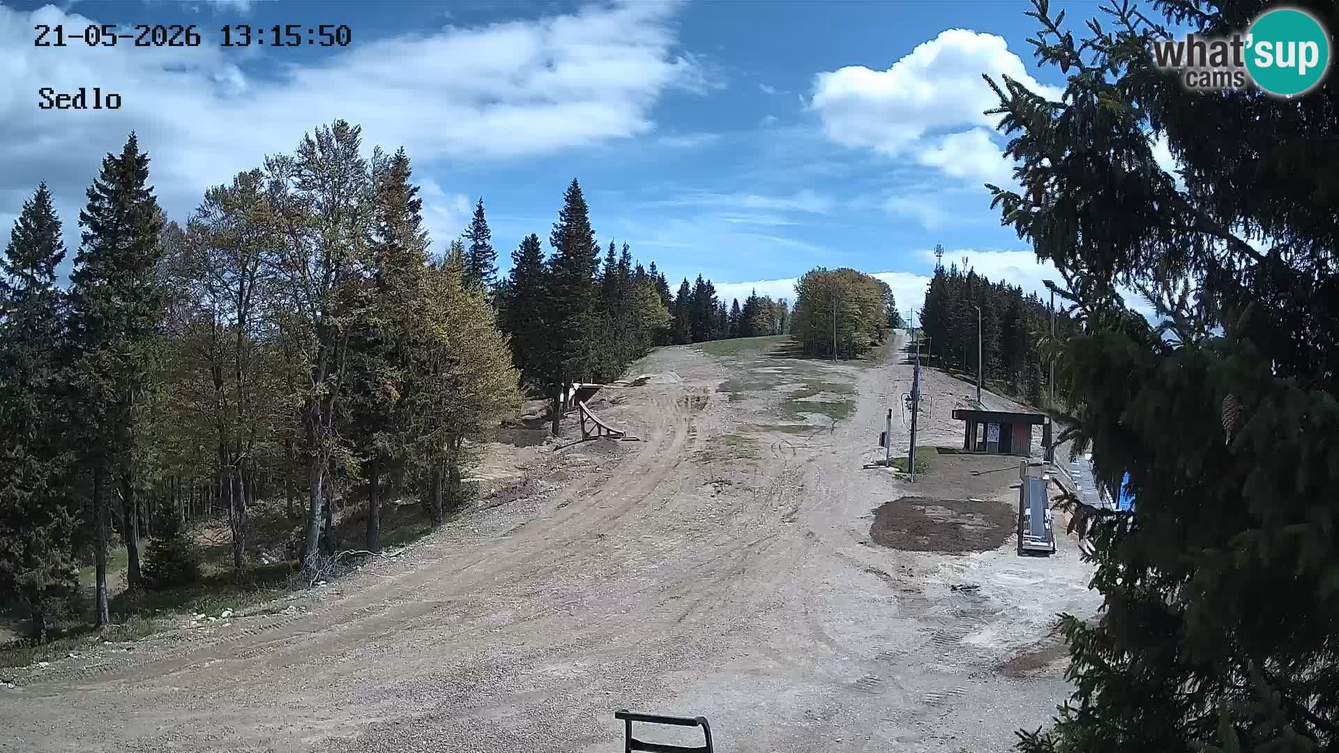 Skijalište Kope | Sedlo